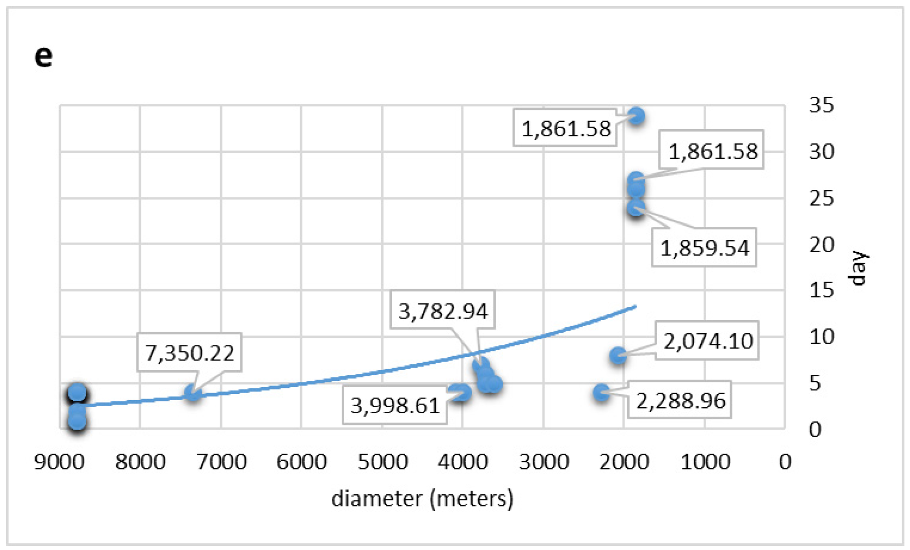 Ijgi 06 00033 g006b