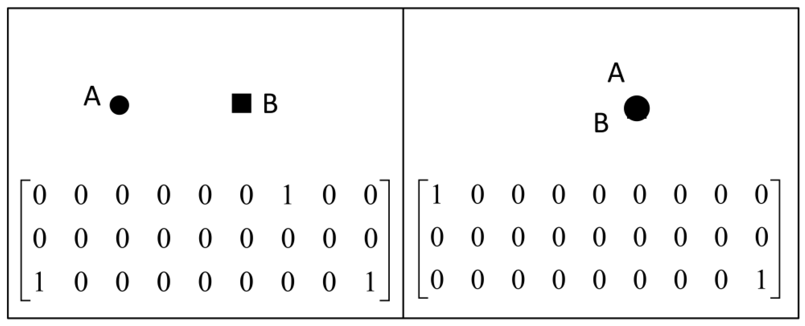 Ijgi 06 00037 g003 550