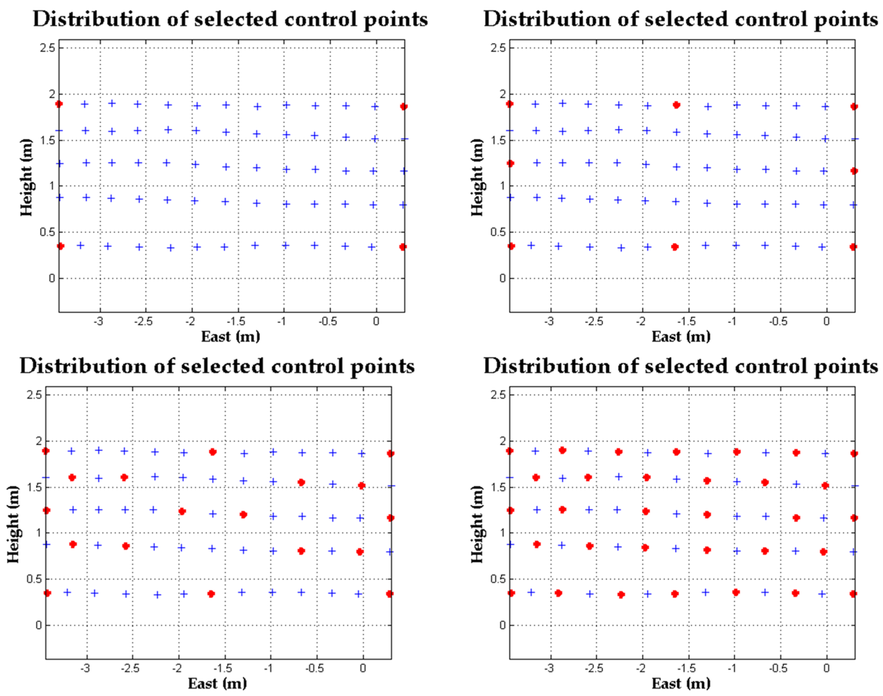 Ijgi 06 00043 g009 550