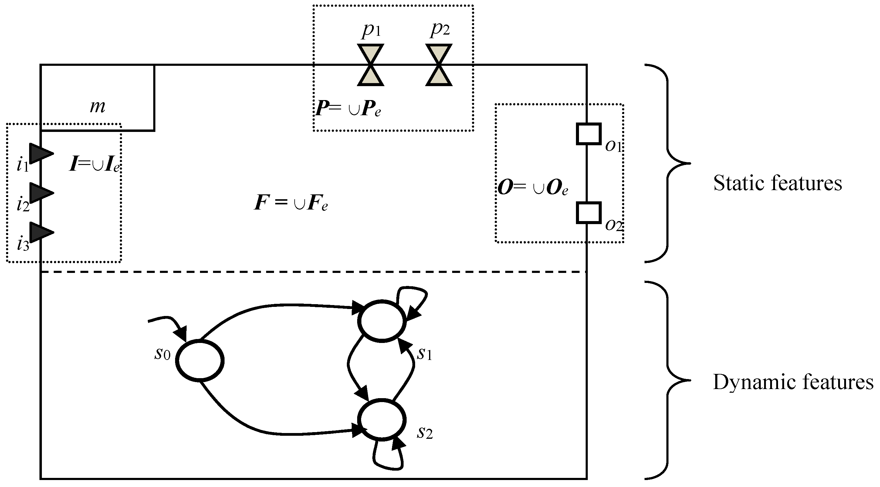 Ijgi 06 00047 g003