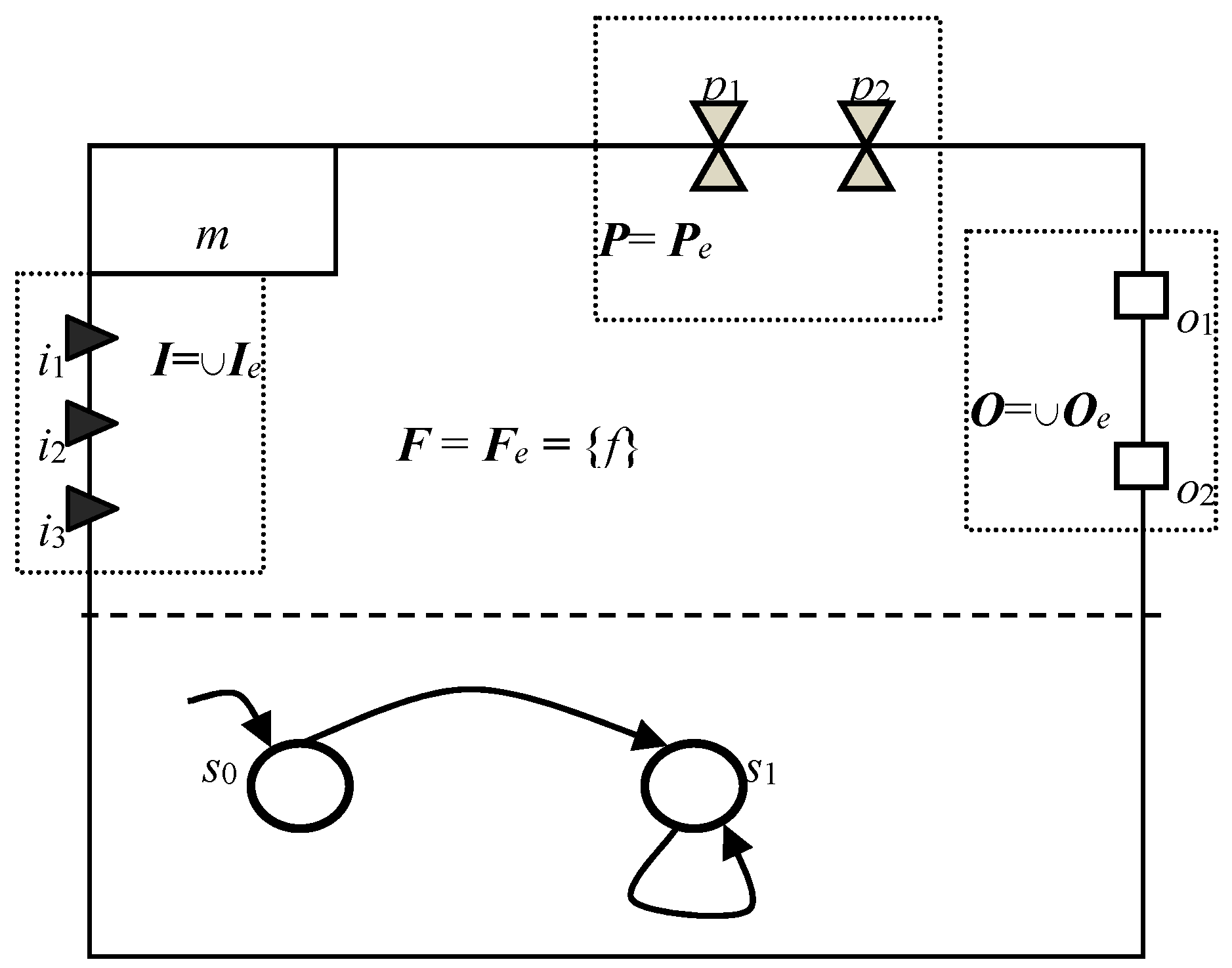 Ijgi 06 00047 g004