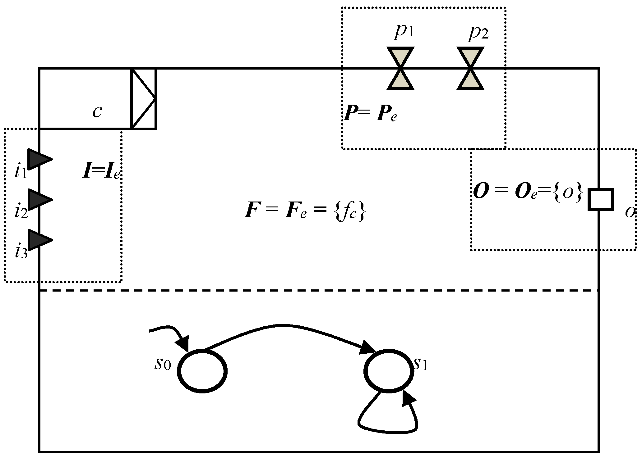 Ijgi 06 00047 g005