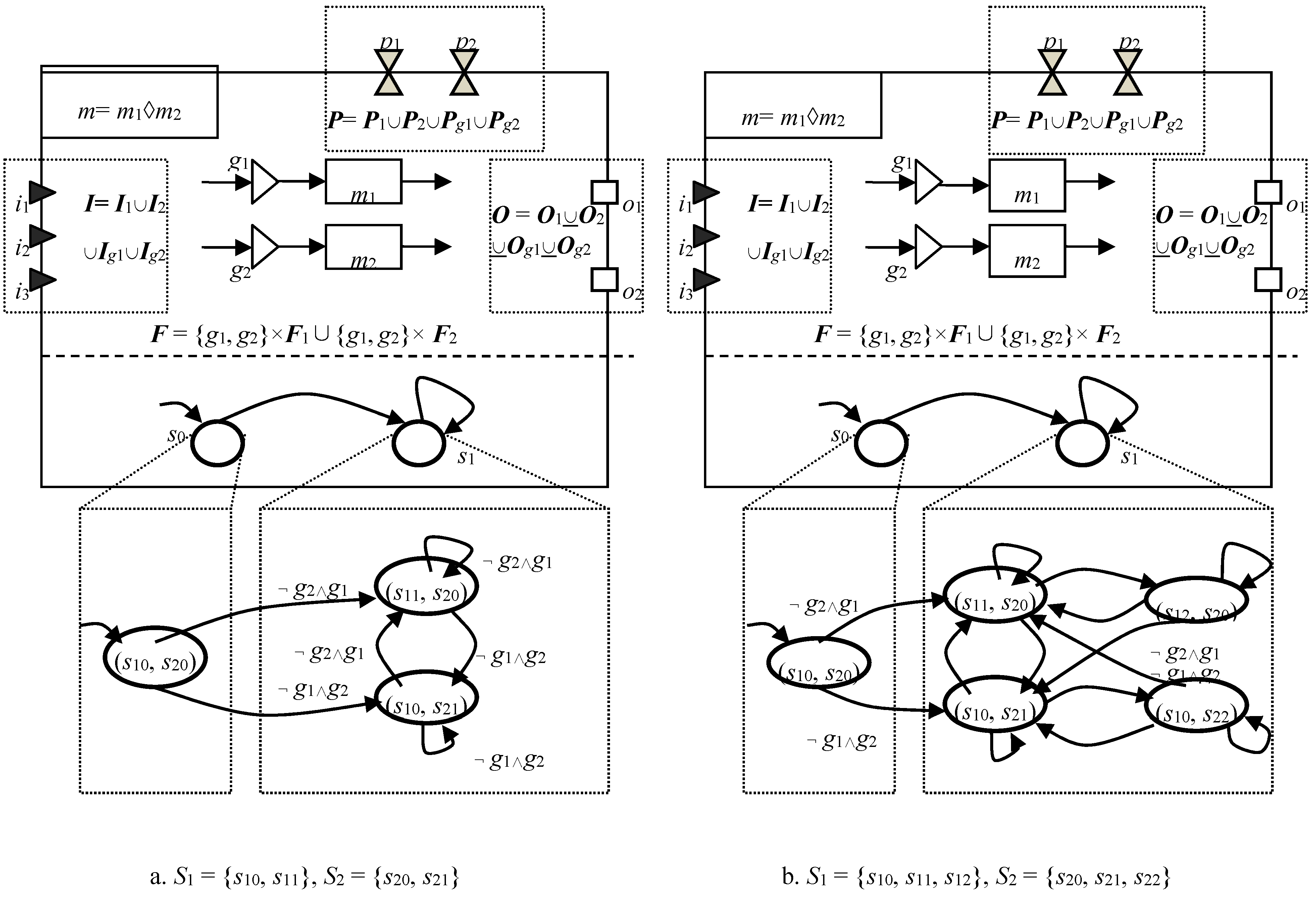 Ijgi 06 00047 g009
