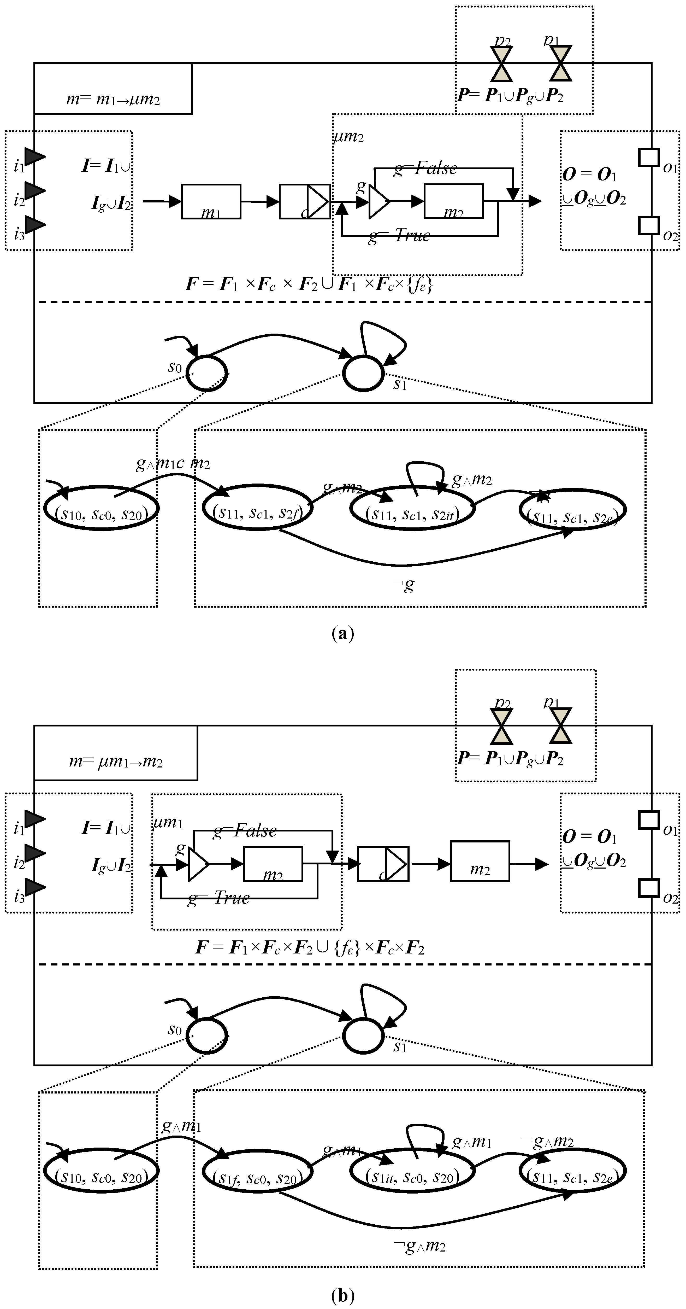 Ijgi 06 00047 g012