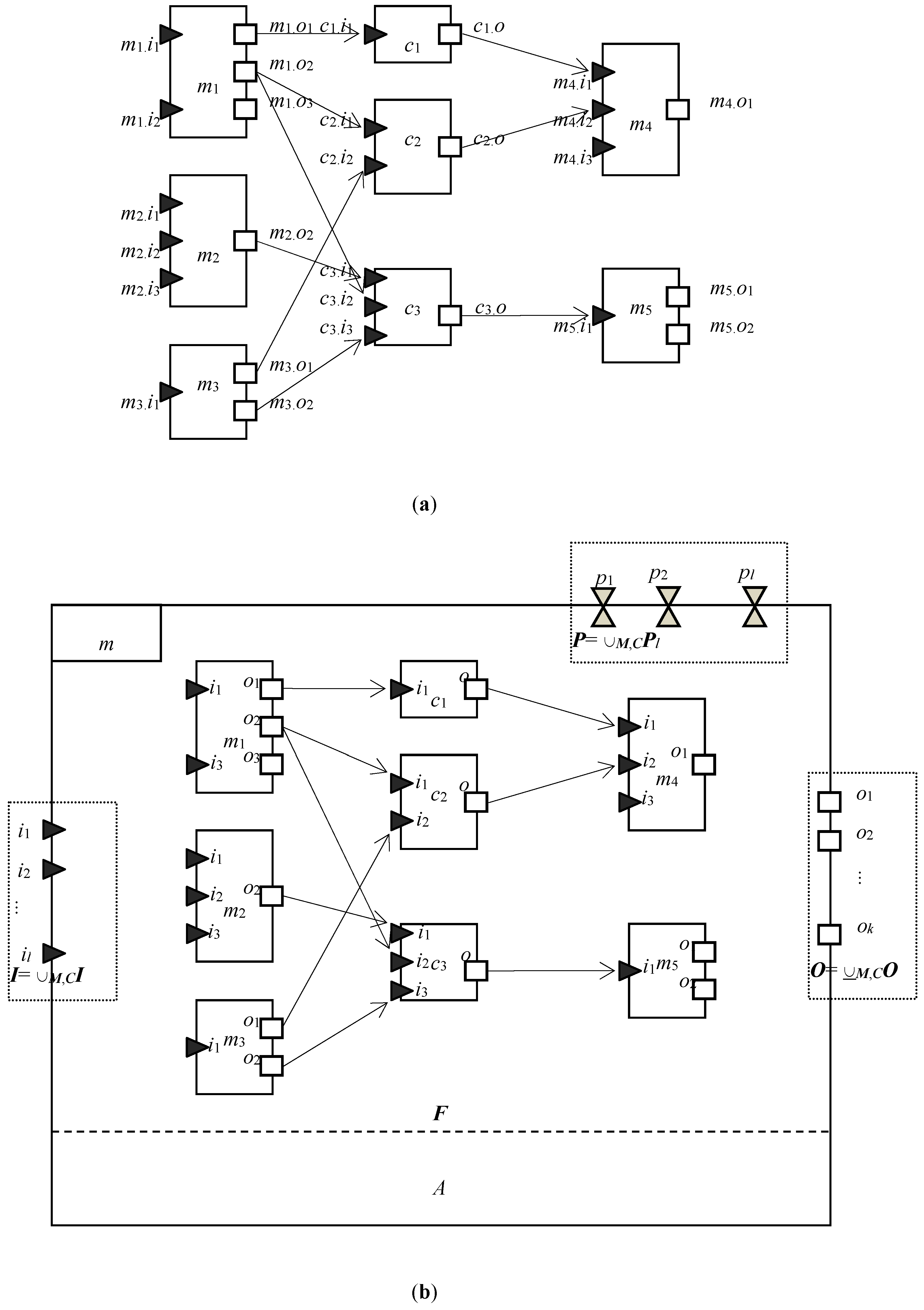 Ijgi 06 00047 g013