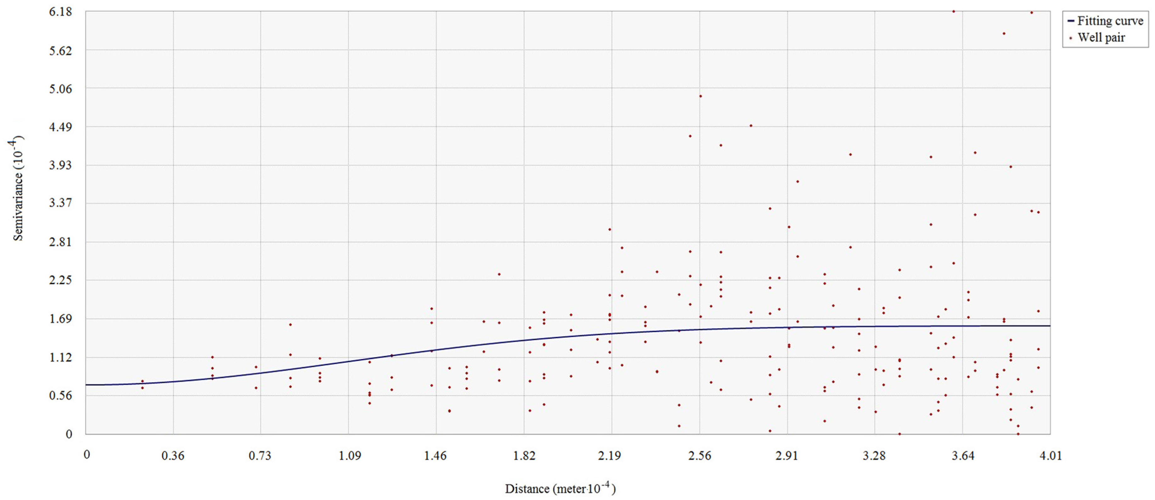 Ijgi 06 00048 g002 550