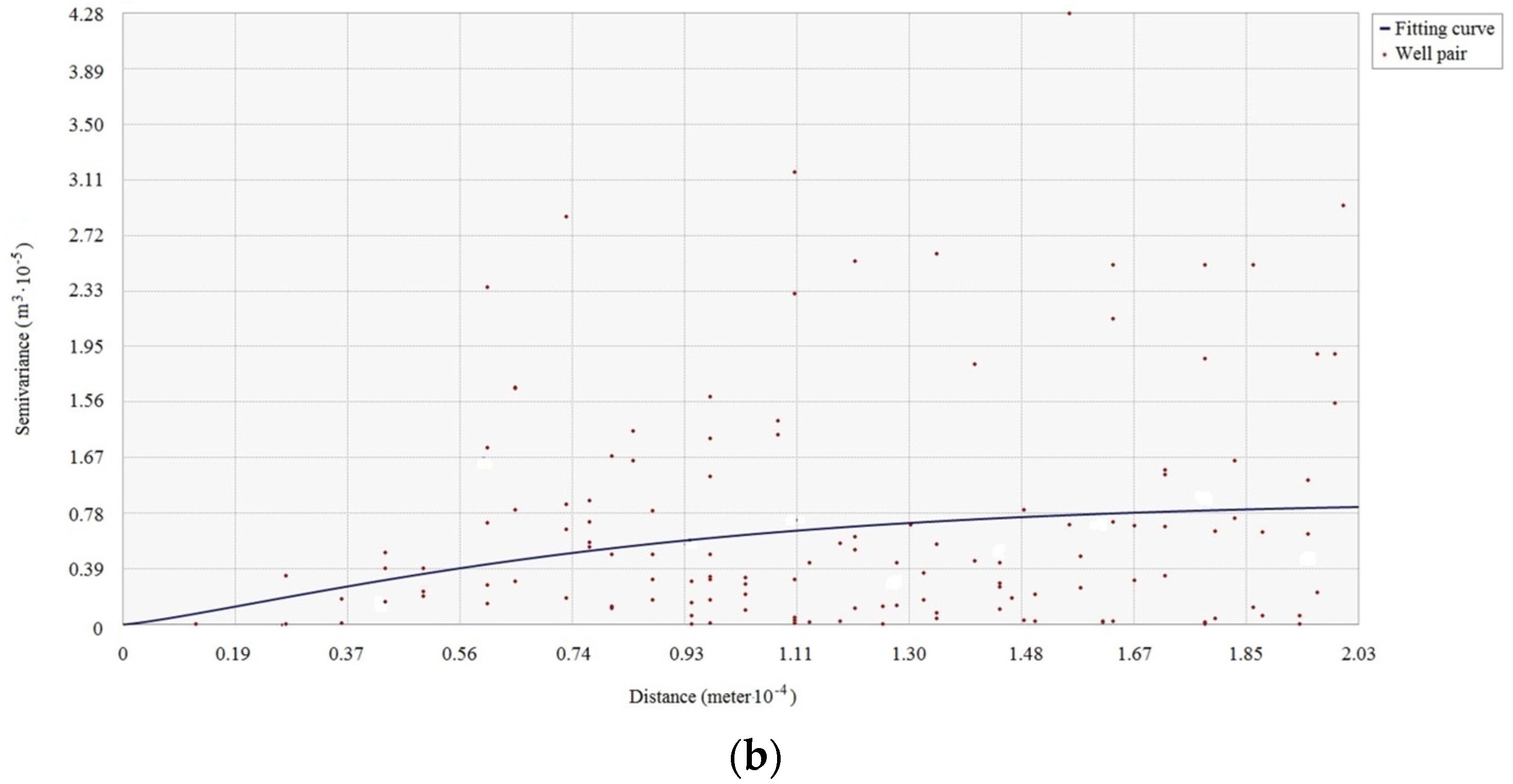 Ijgi 06 00048 g008b 550