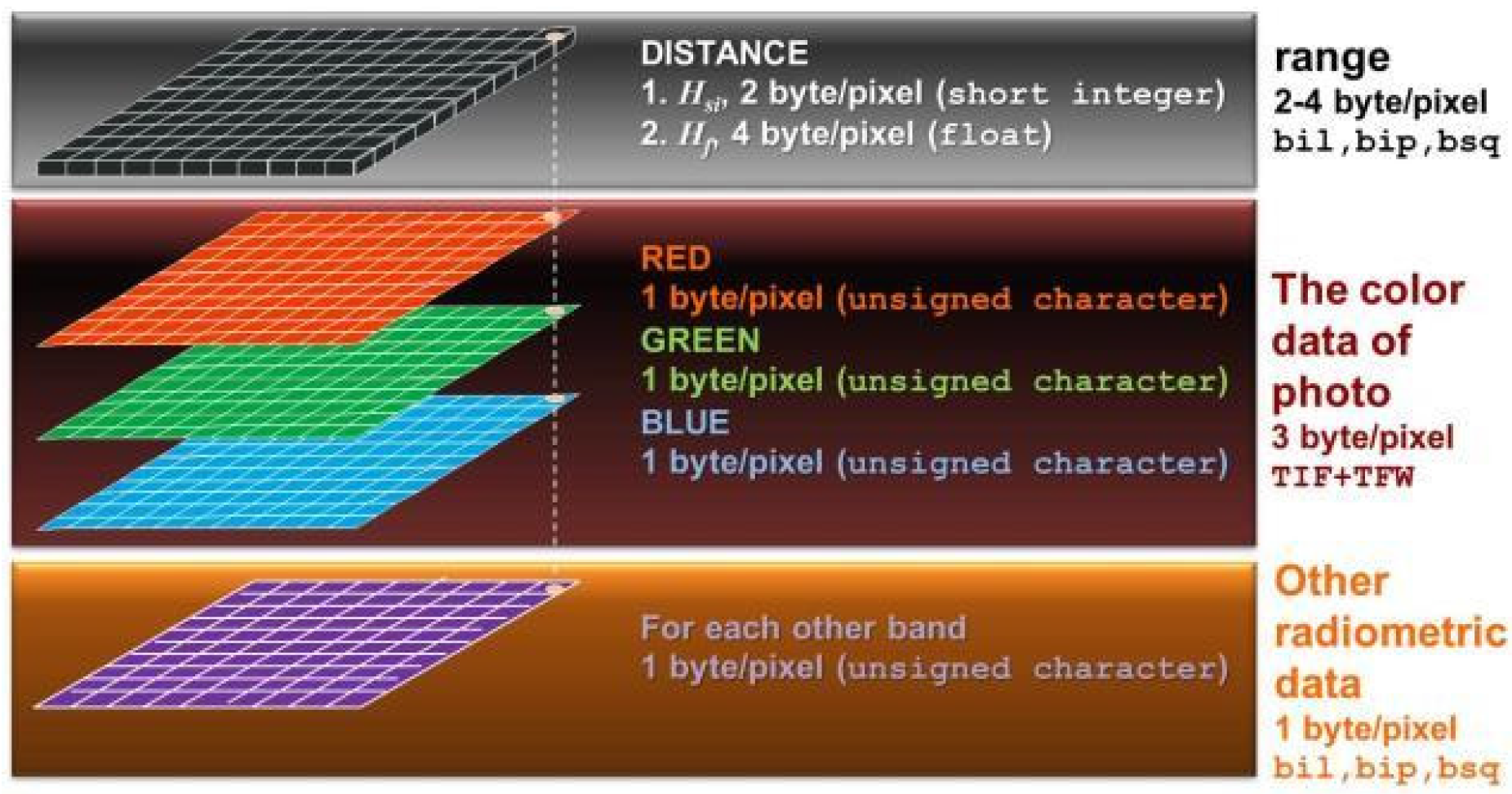 Ijgi 06 00056 g002 550