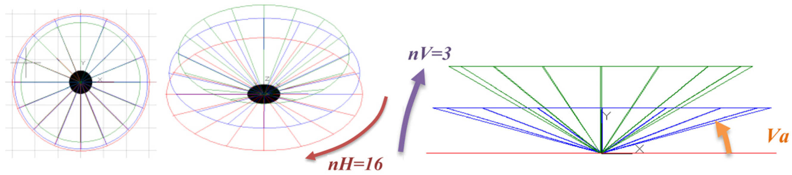 Ijgi 06 00056 g003 550