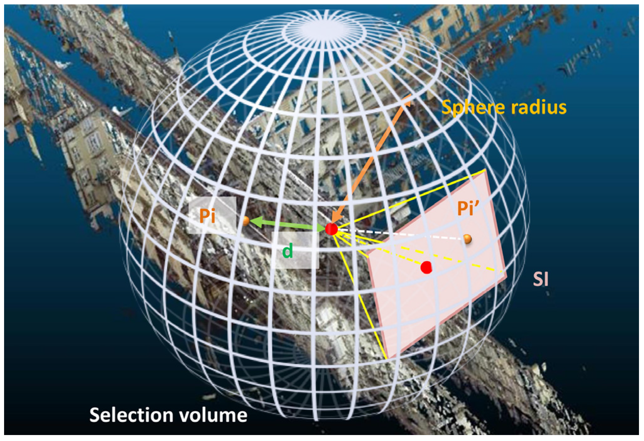 Ijgi 06 00056 g004 550