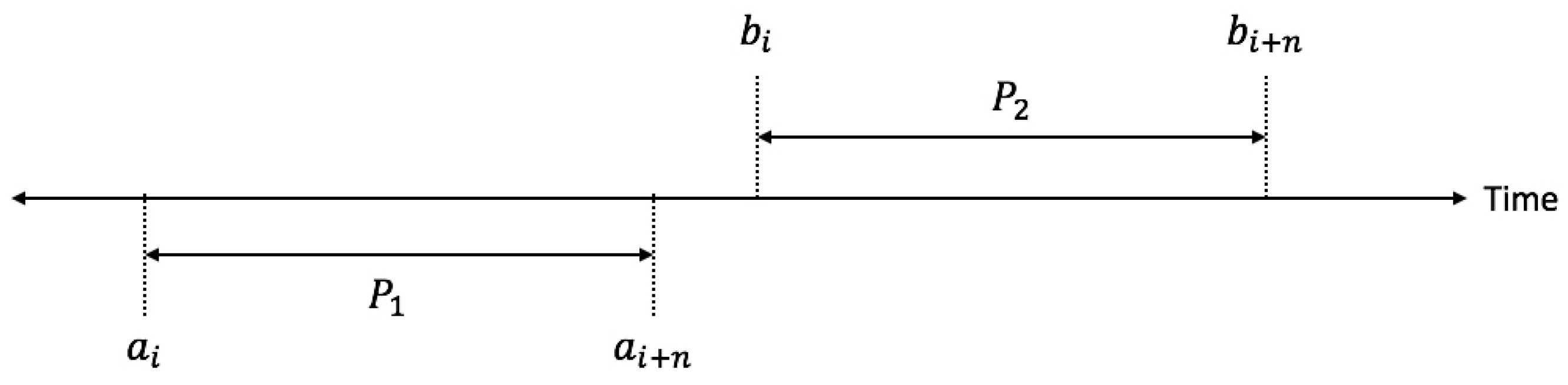 Ijgi 06 00062 g001