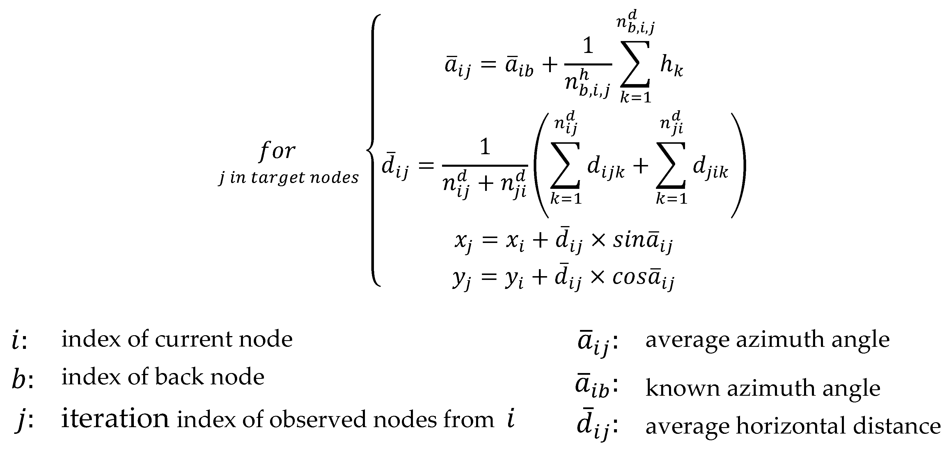 Ijgi 06 00067 g012 550