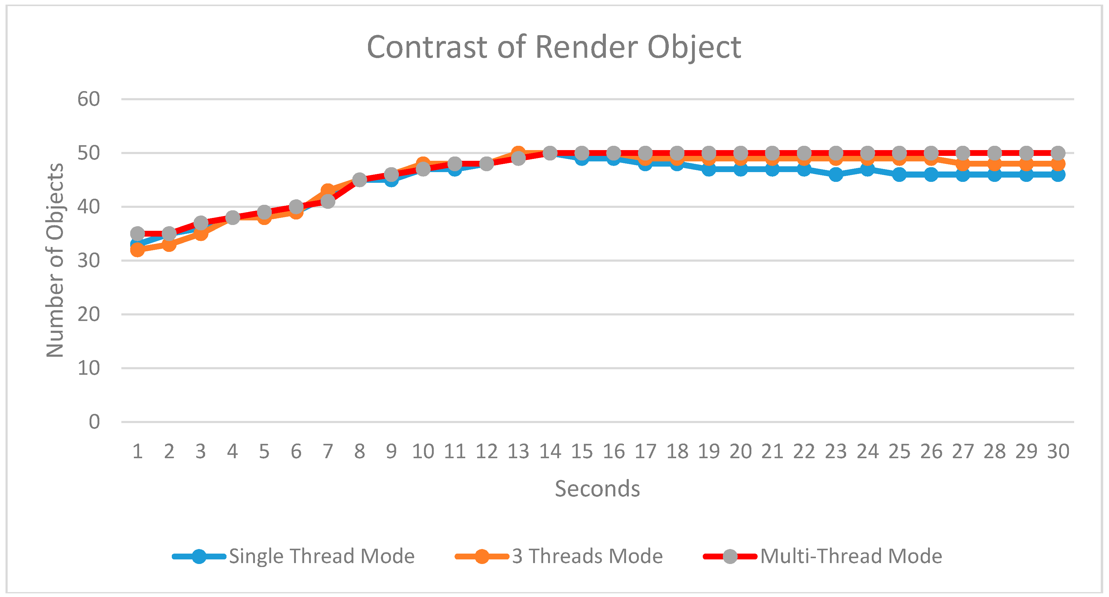 Ijgi 06 00069 g007 550