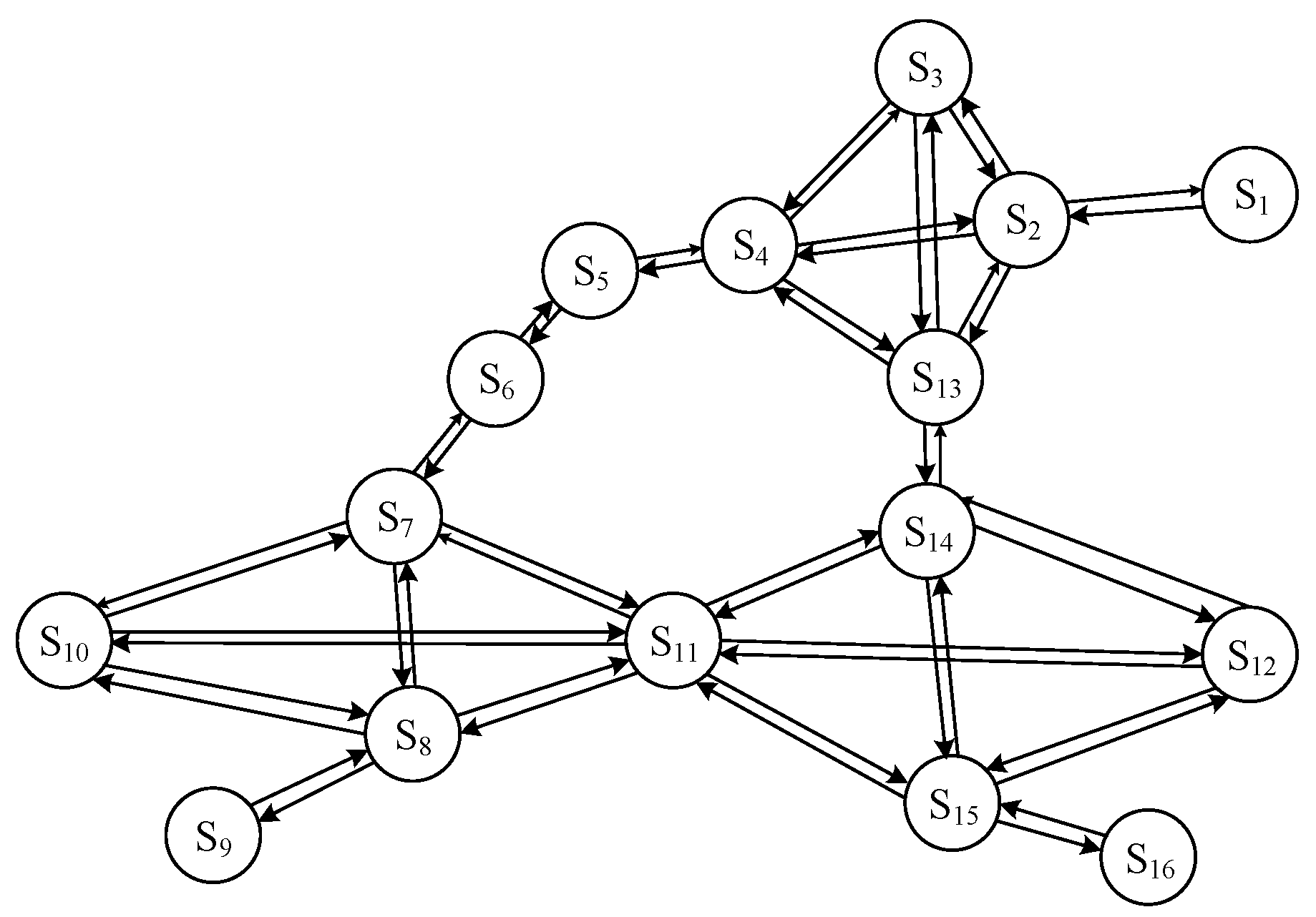 Ijgi 06 00071 g002 550