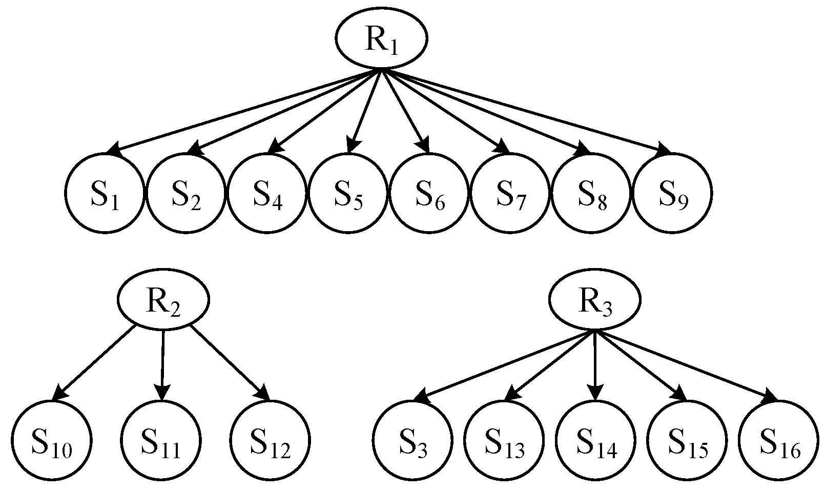 Ijgi 06 00071 g003 550