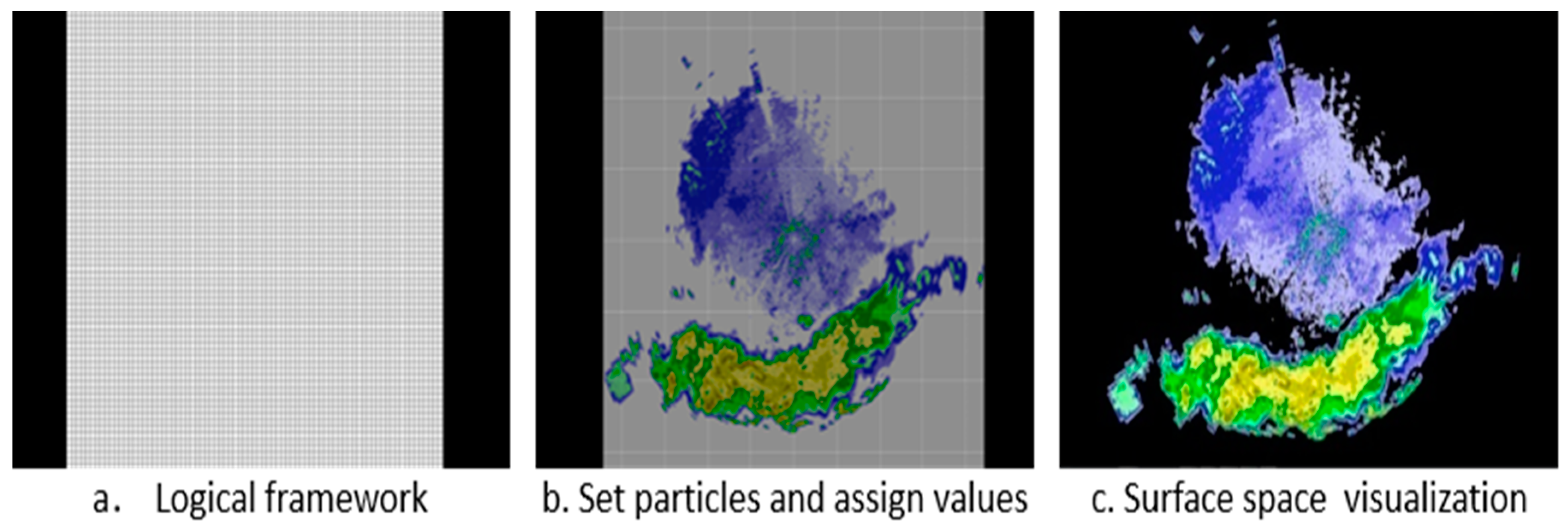 Ijgi 06 00077 g010 550