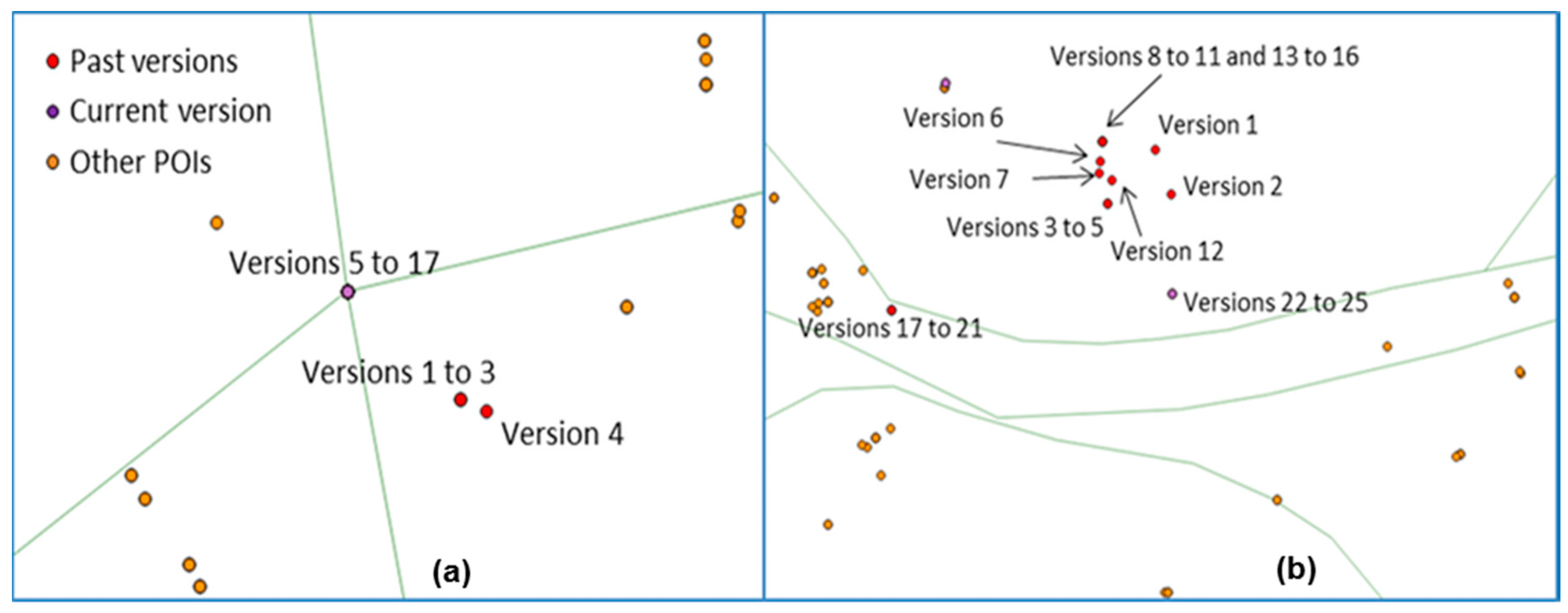 Ijgi 06 00080 g017 550