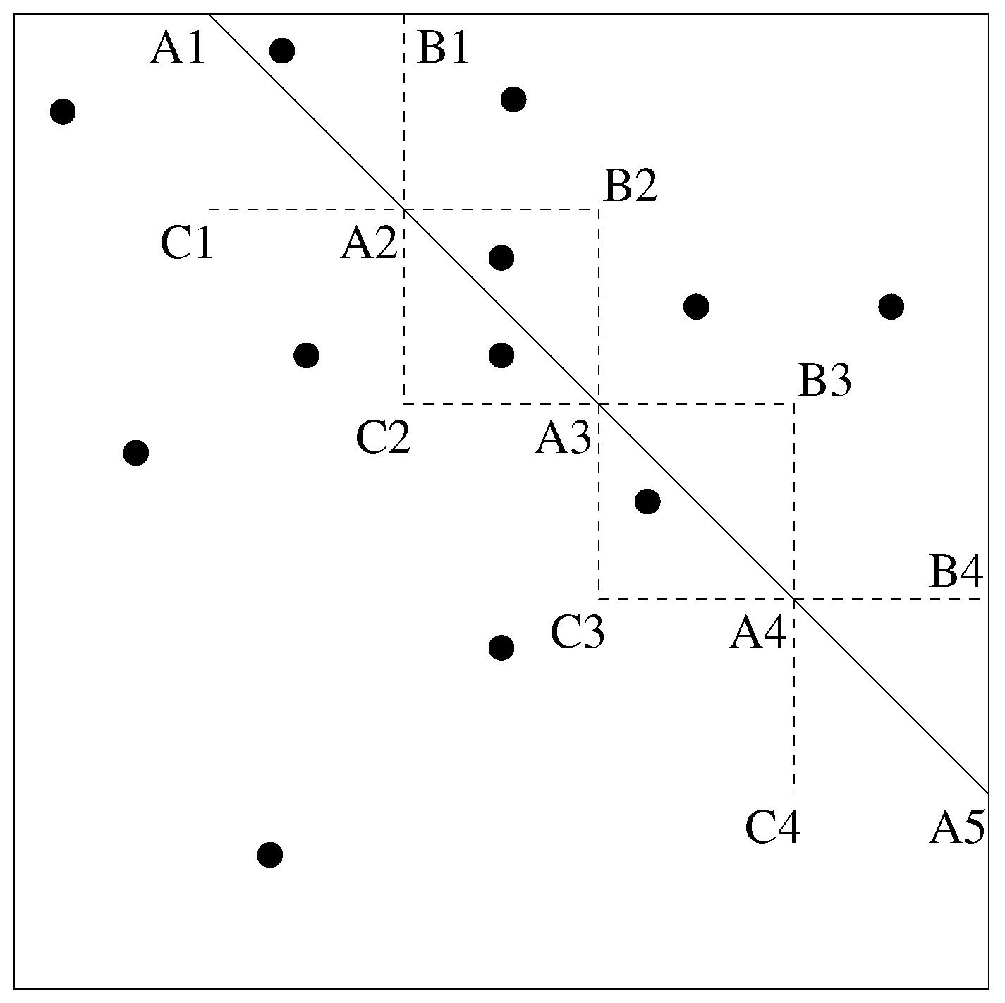 Ijgi 06 00082 g001 550