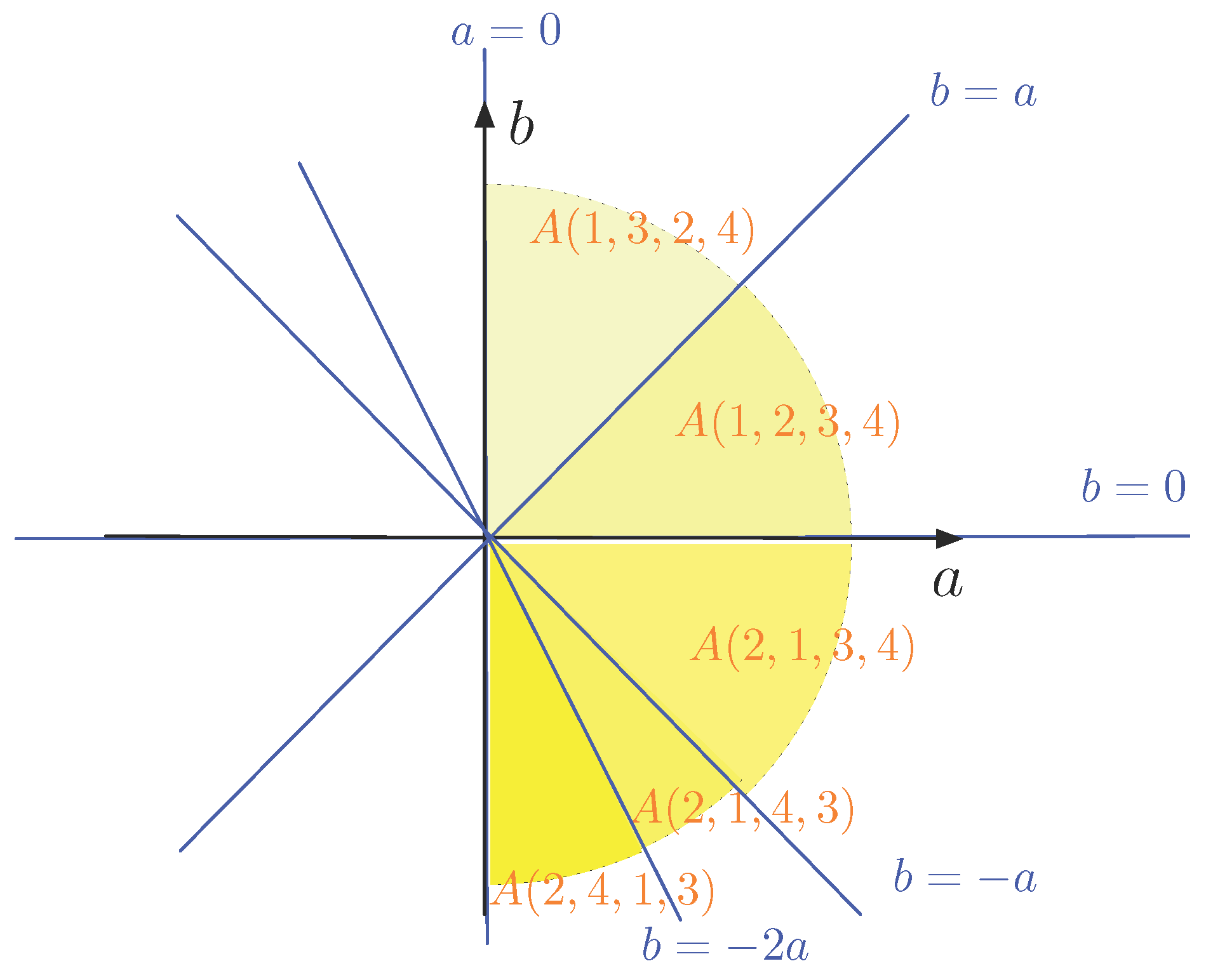 Ijgi 06 00082 g003 550