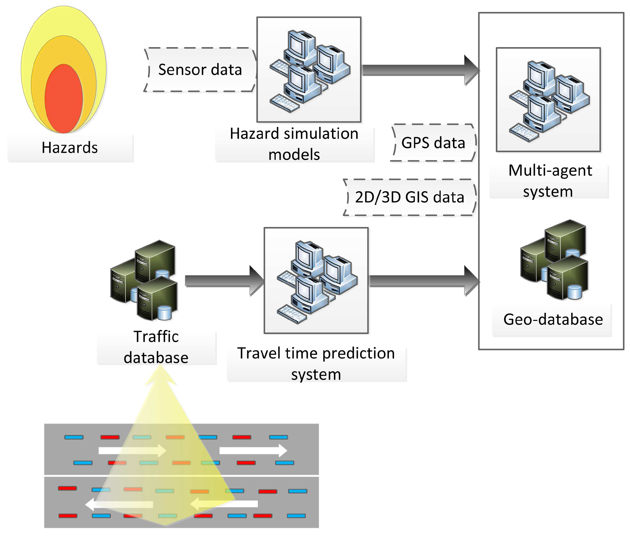 Ijgi 06 00086 g001 550