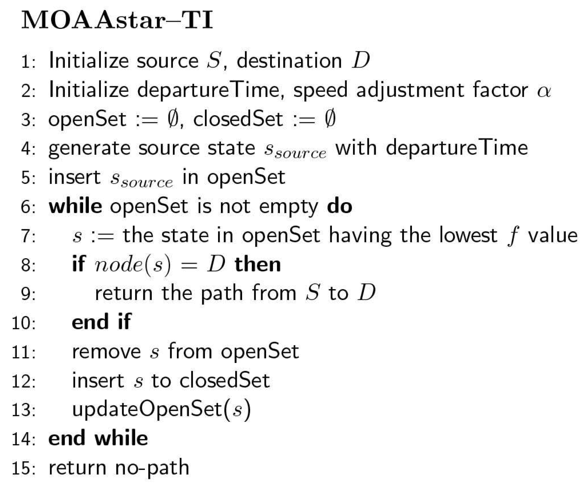 Ijgi 06 00086 g003 550