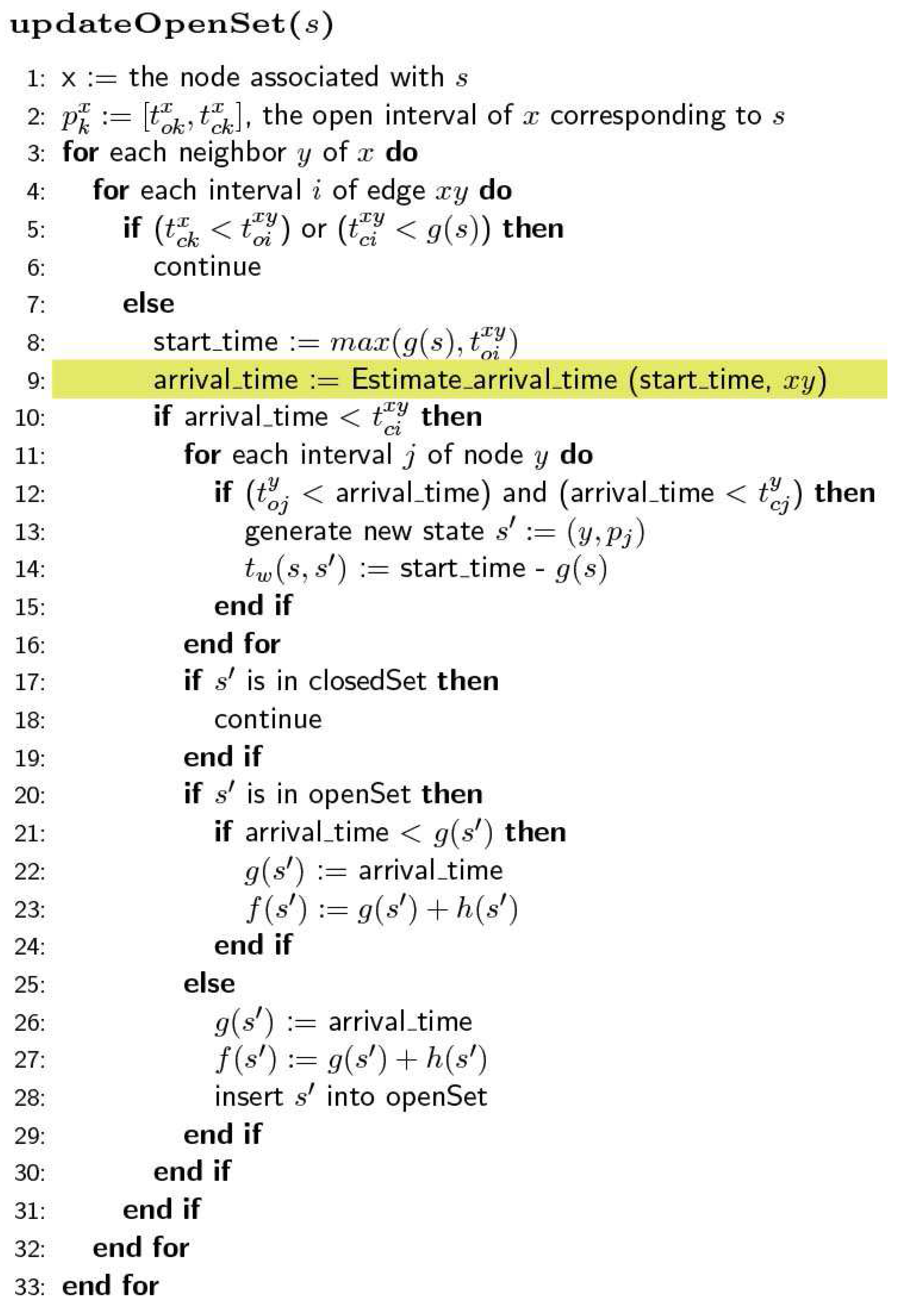 Ijgi 06 00086 g004 550