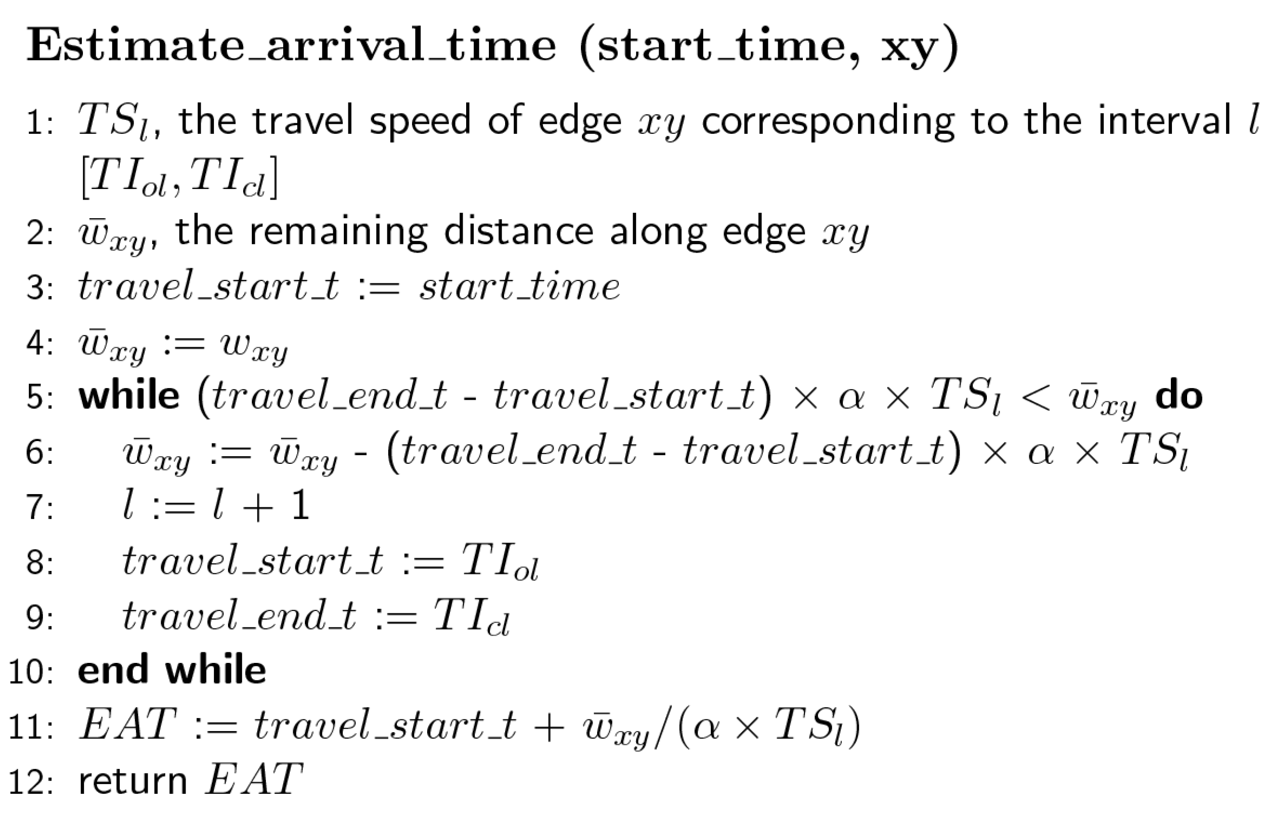 Ijgi 06 00086 g005 550