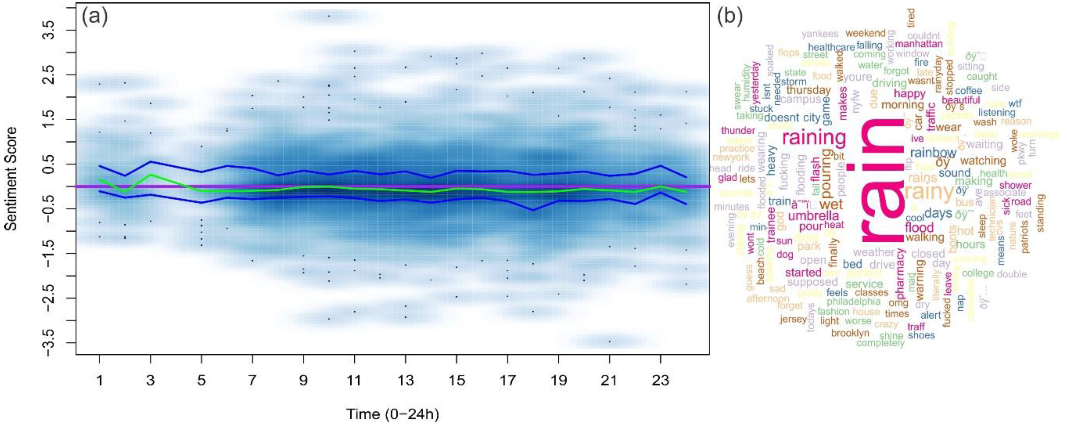 Ijgi 06 00088 g007 550