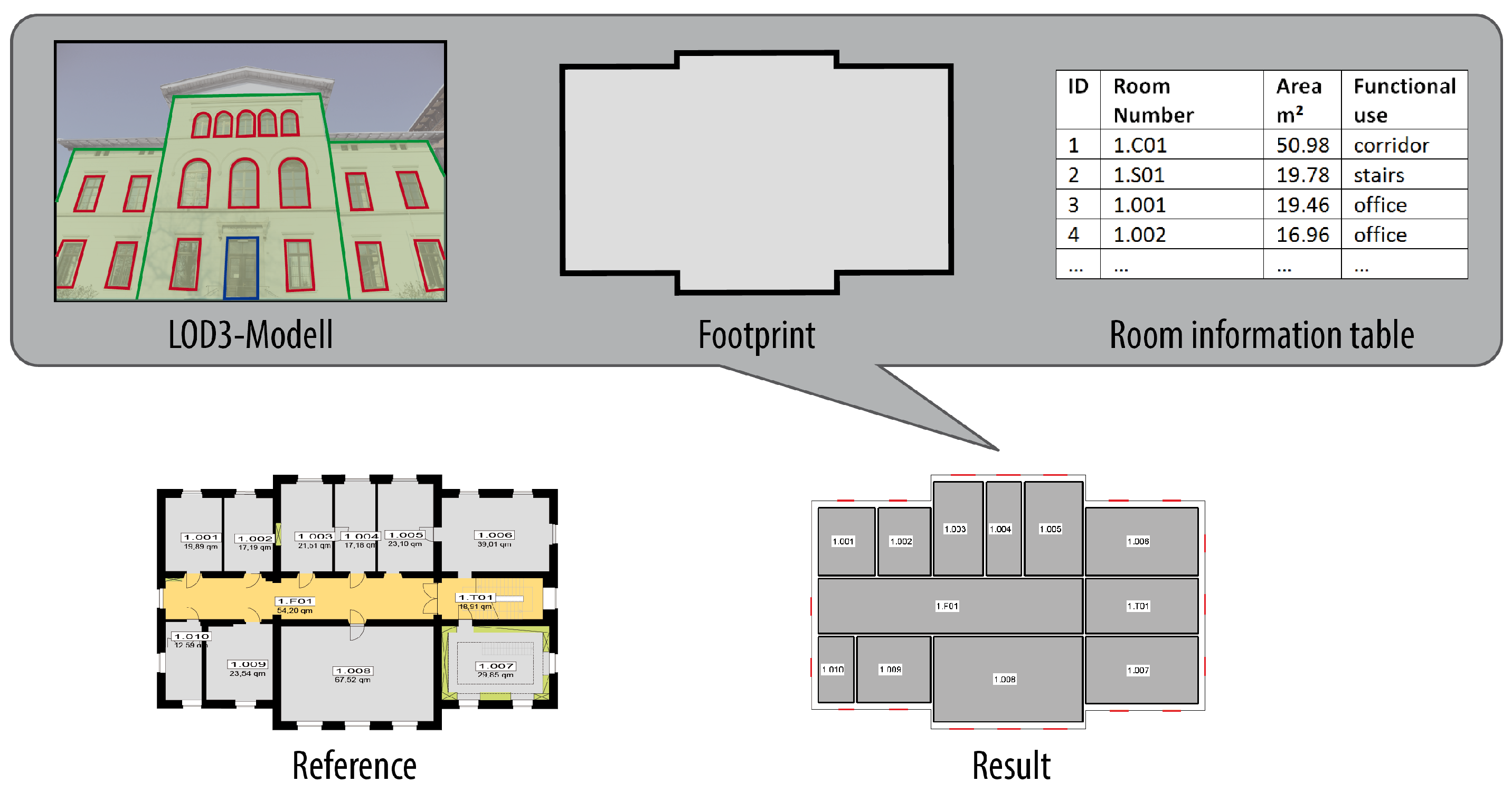 Ijgi 06 00090 g001 550