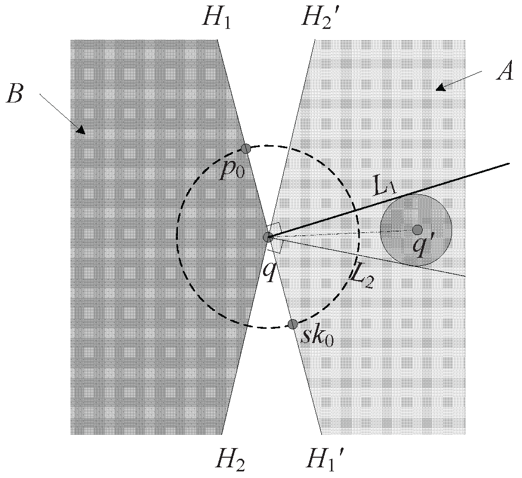 Ijgi 06 00091 g005 550