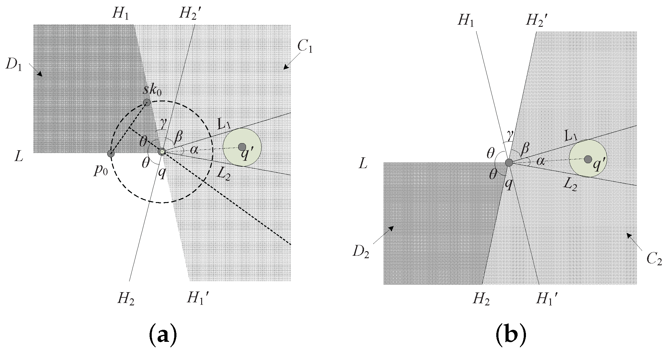 Ijgi 06 00091 g006 550