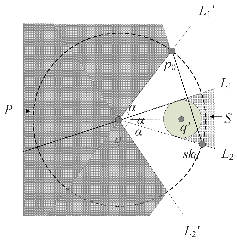 Ijgi 06 00091 g007 550