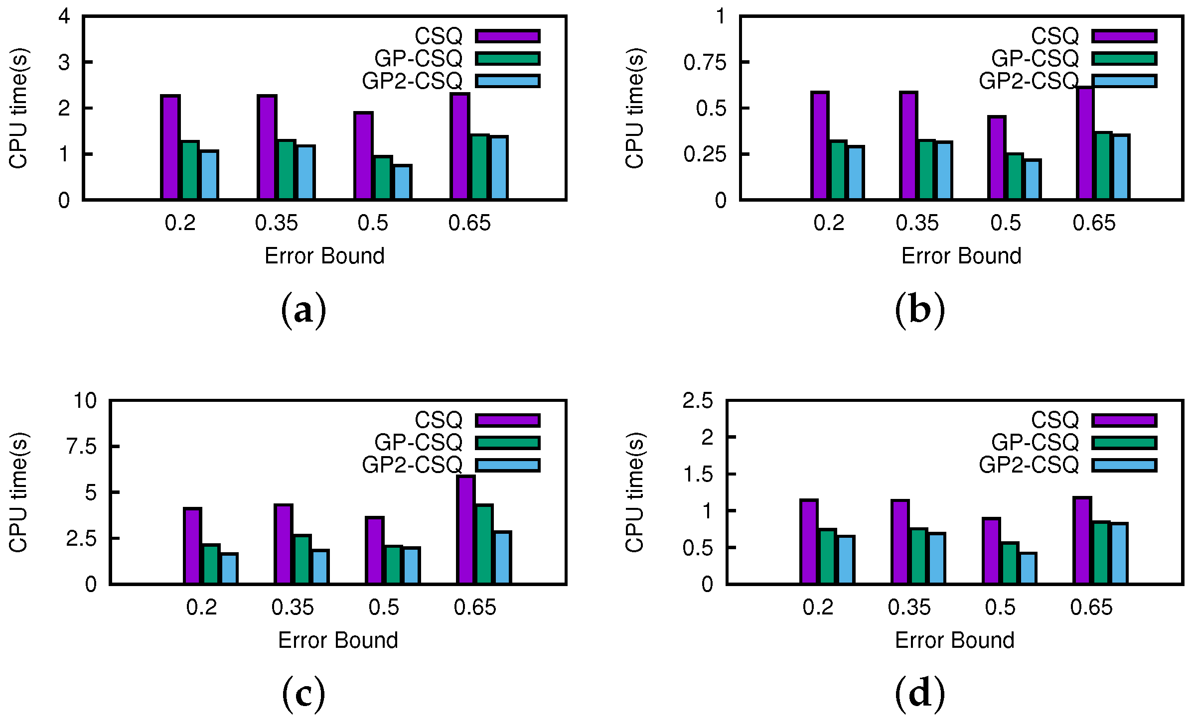 Ijgi 06 00091 g021 550