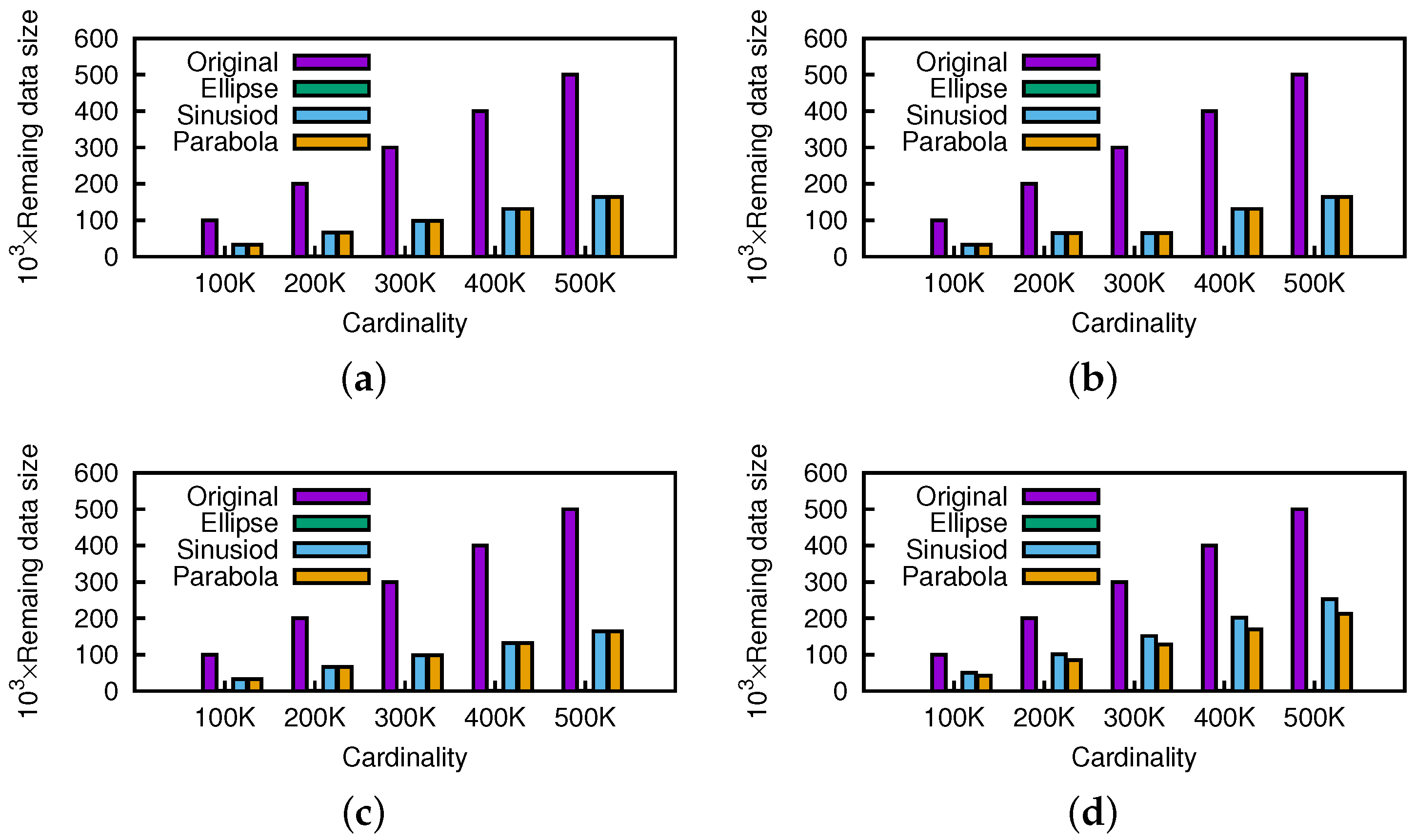 Ijgi 06 00091 g023 550