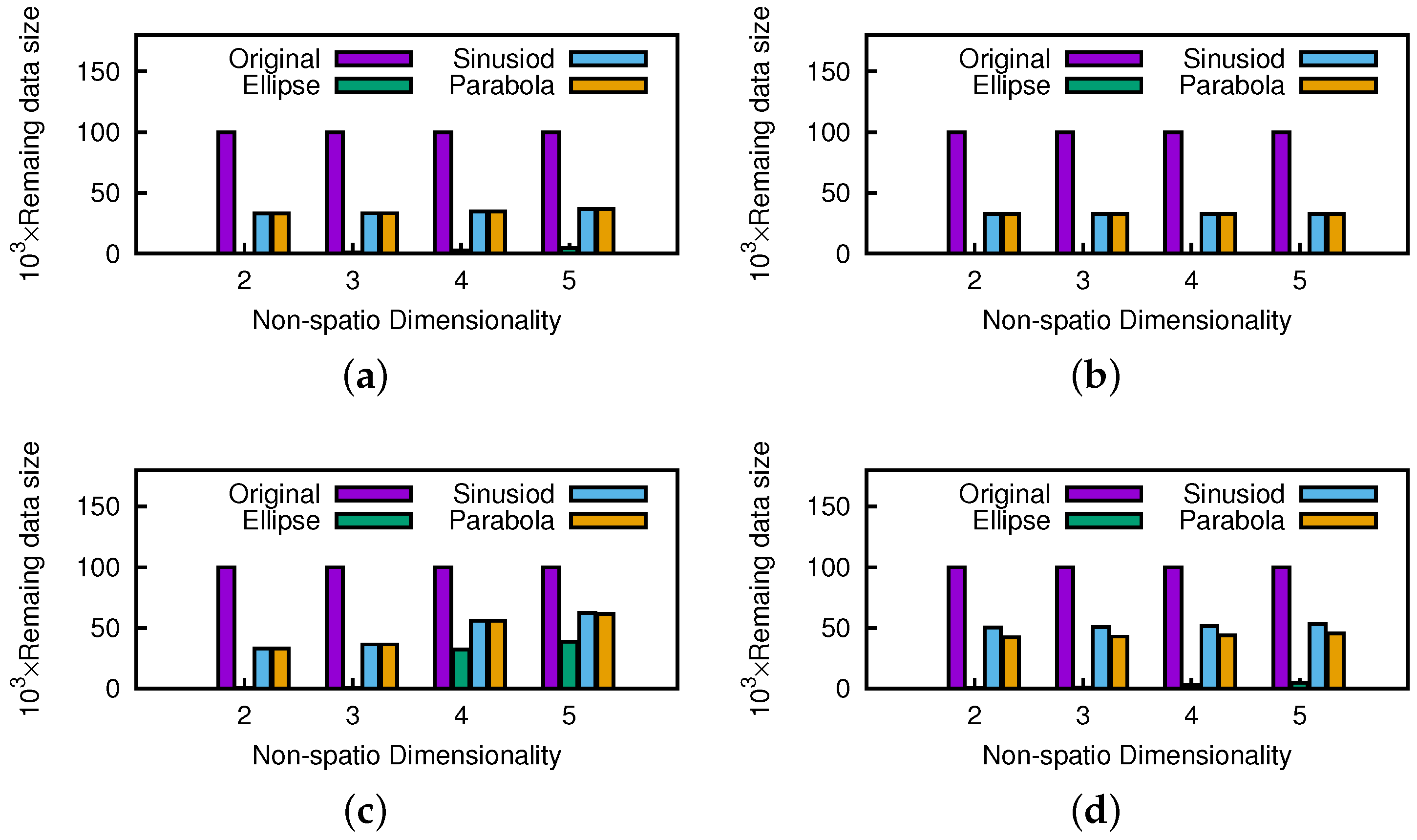 Ijgi 06 00091 g024 550