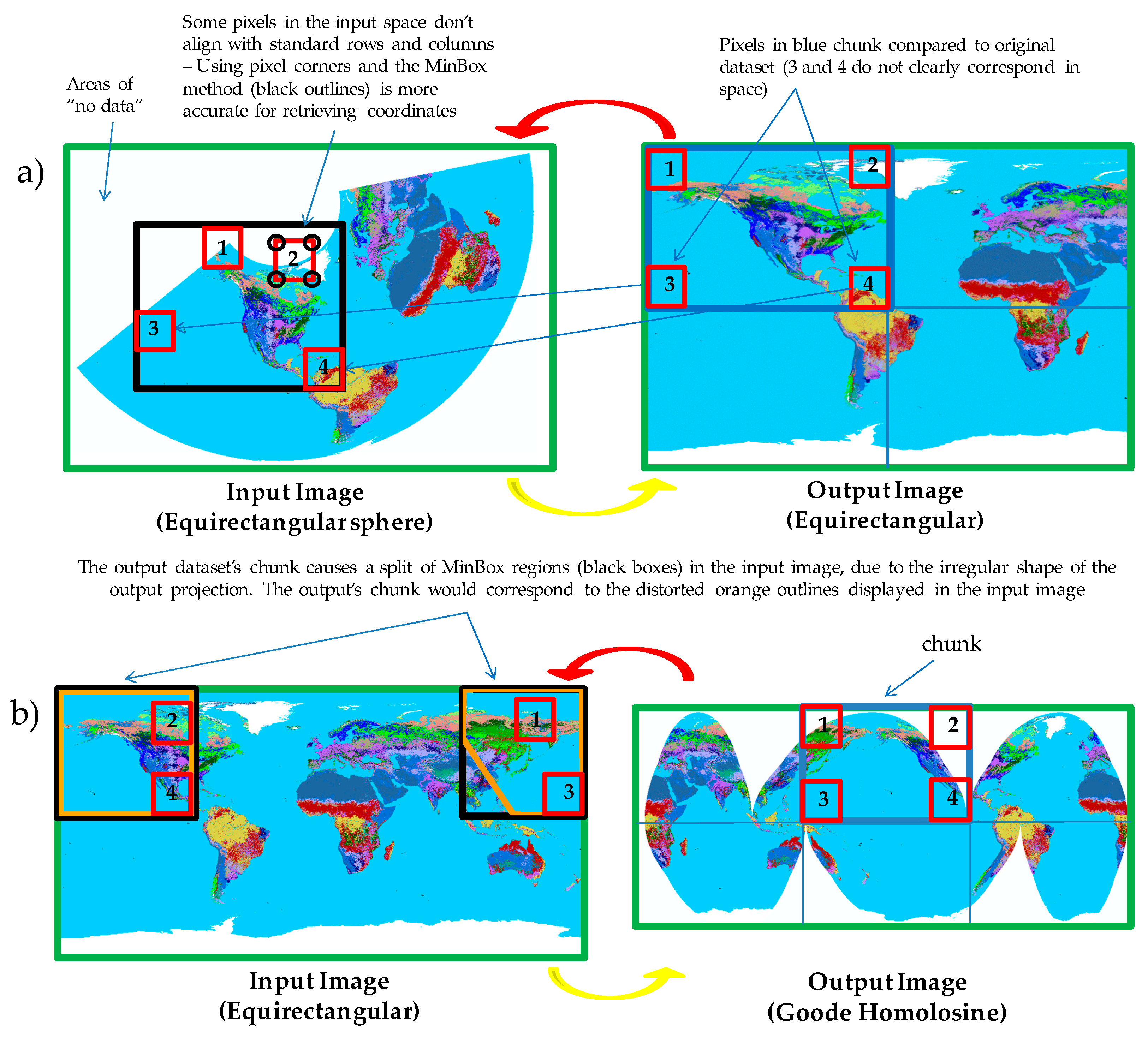 Ijgi 06 00092 g005 550