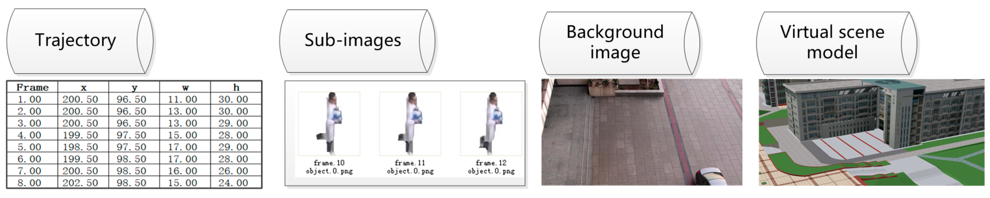 Ijgi 06 00094 g009 550