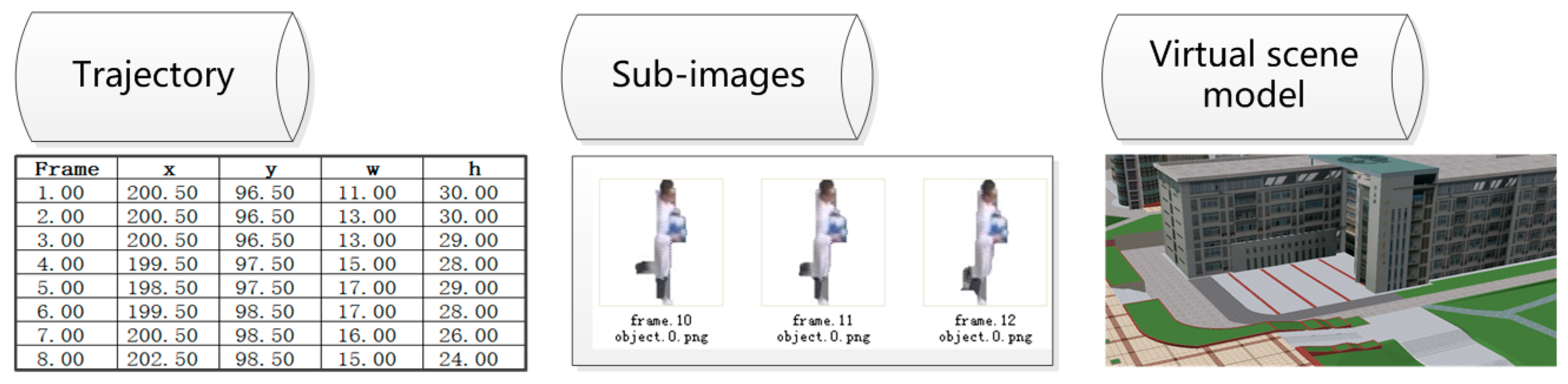 Ijgi 06 00094 g010 550