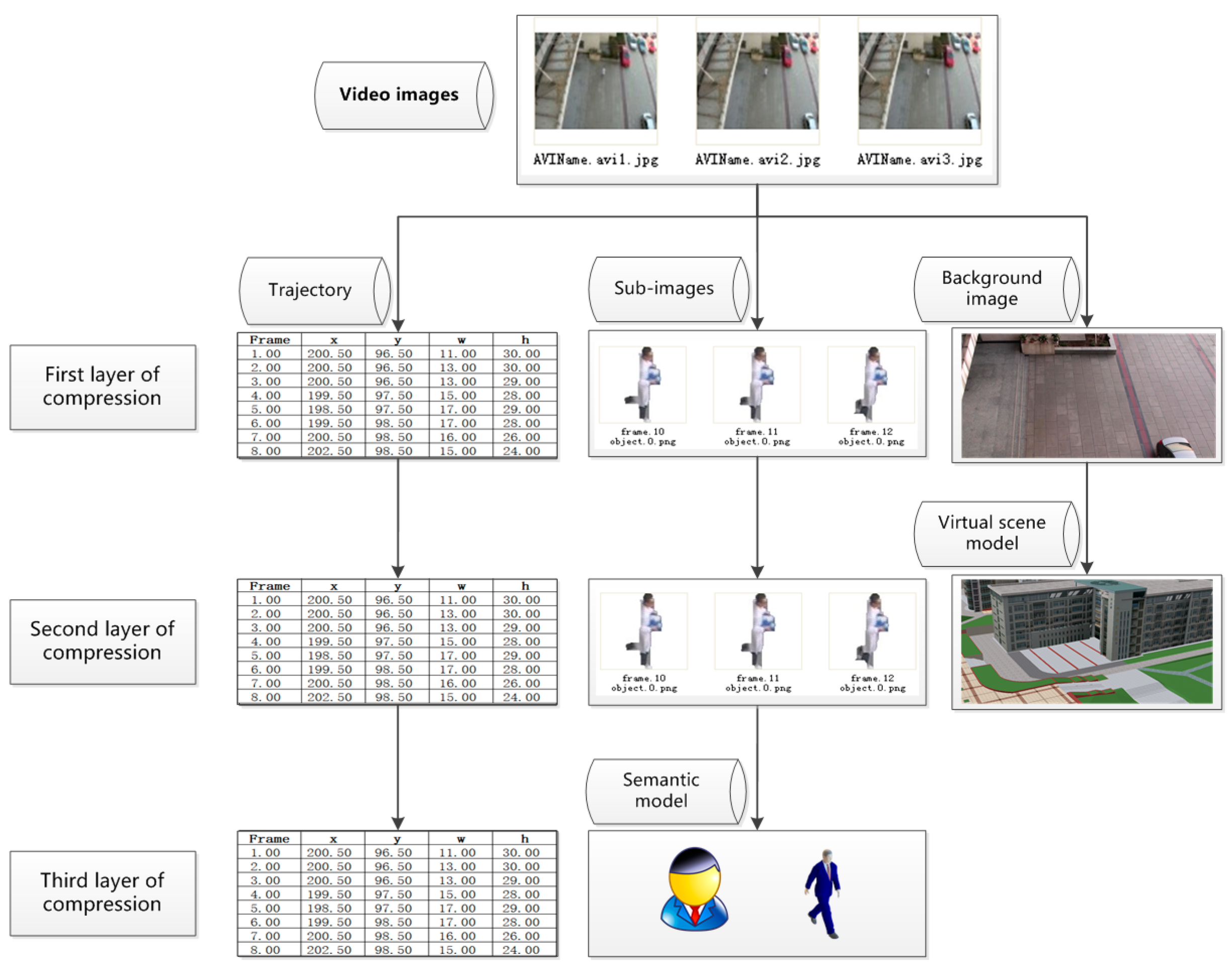 Ijgi 06 00094 g015 550