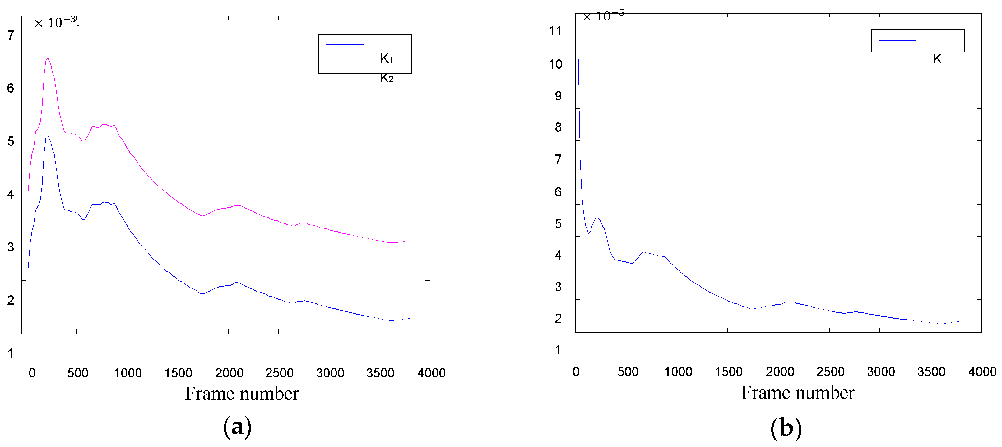 Ijgi 06 00094 g016 550