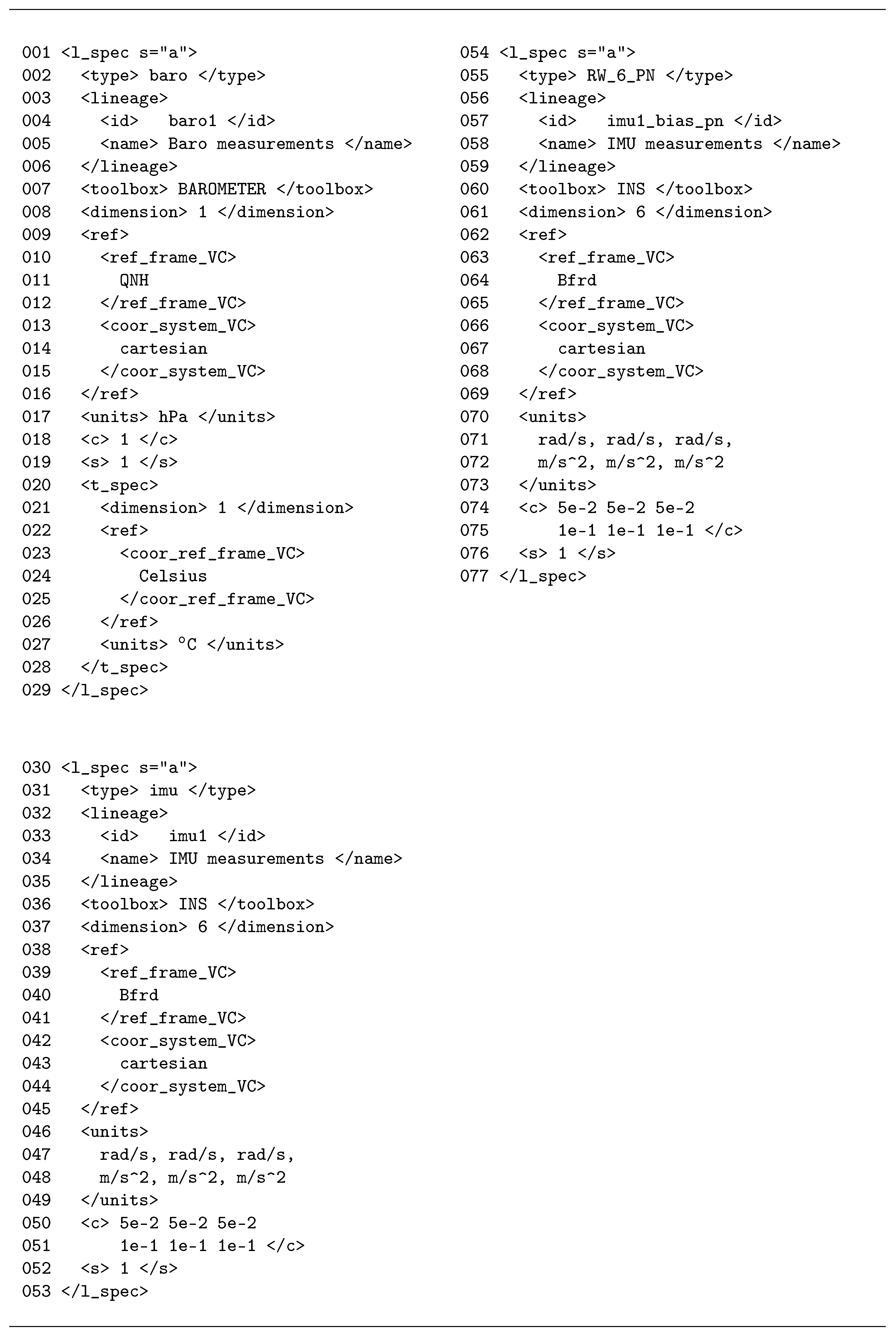 Ijgi 06 00098 g007 550