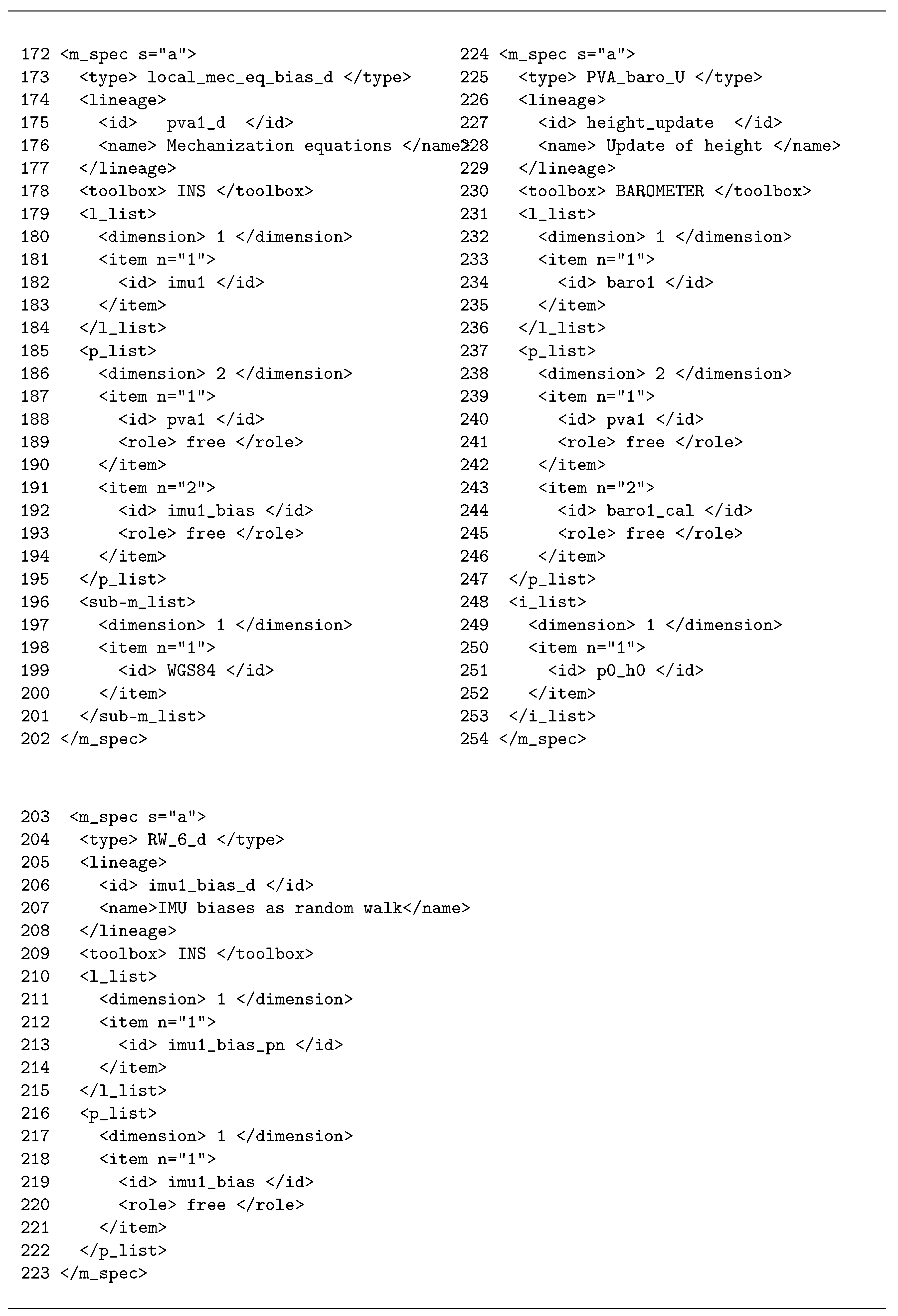 Ijgi 06 00098 g009 550