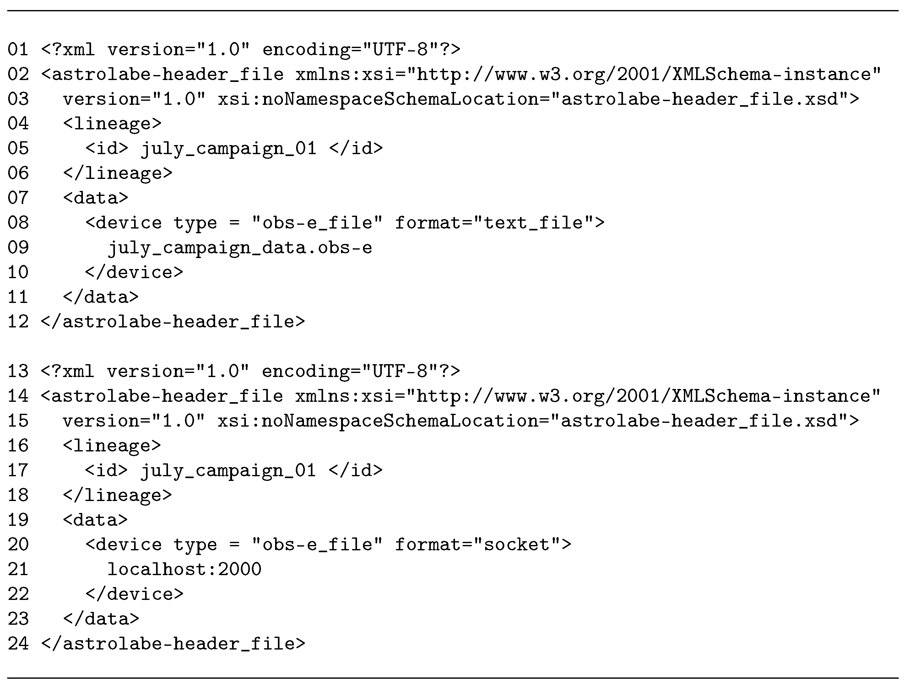 Ijgi 06 00098 g010 550