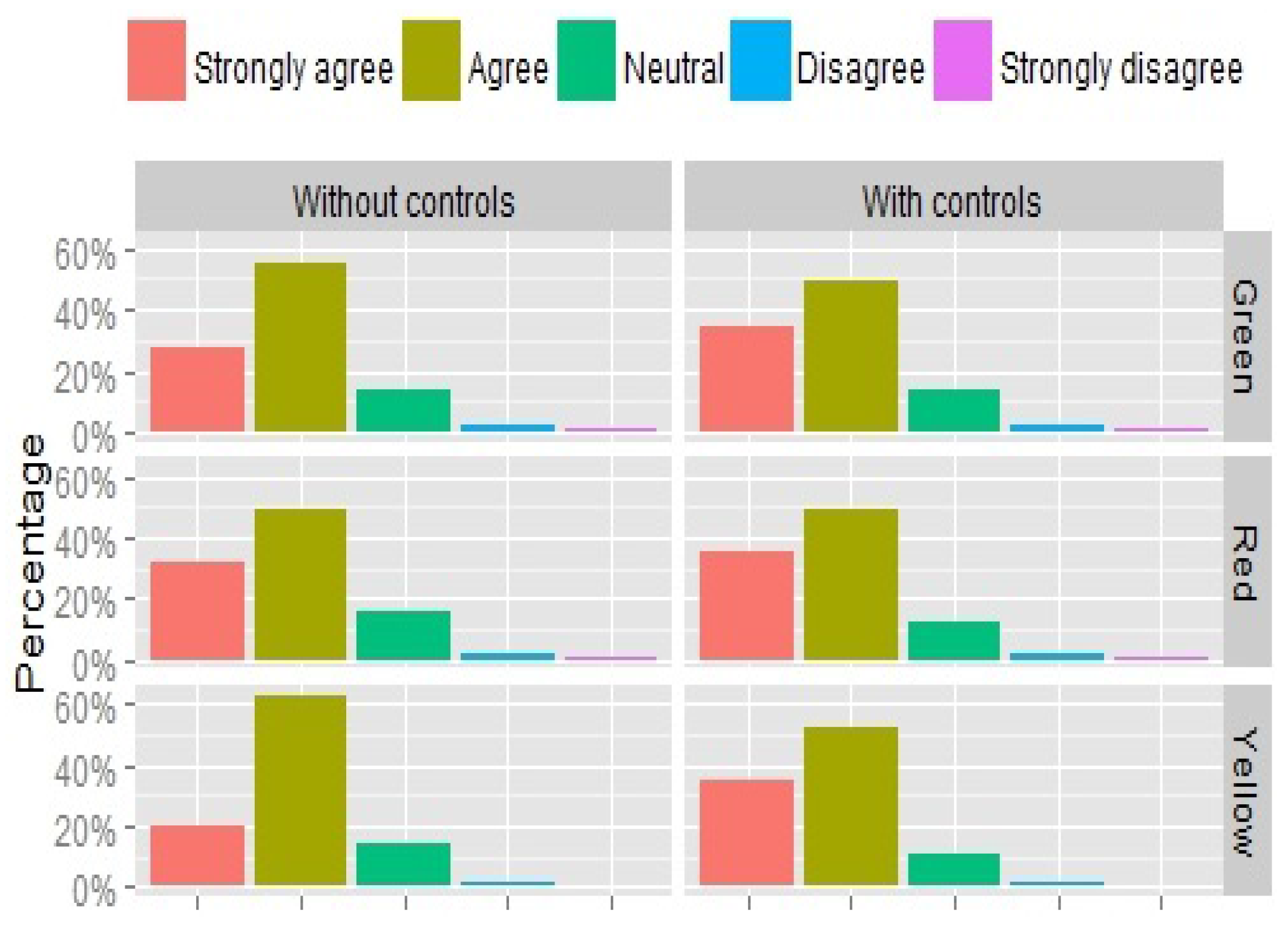 Ijgi 06 00109 g012 550