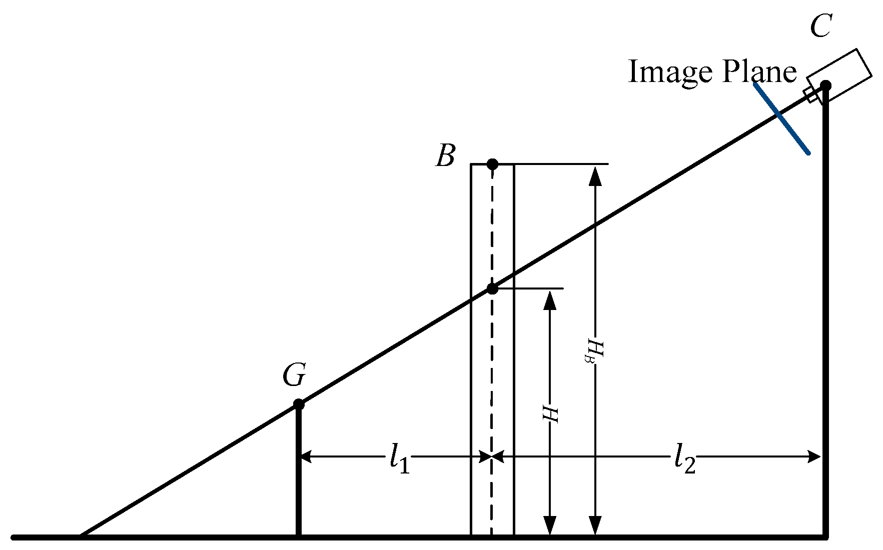 Ijgi 06 00110 g003
