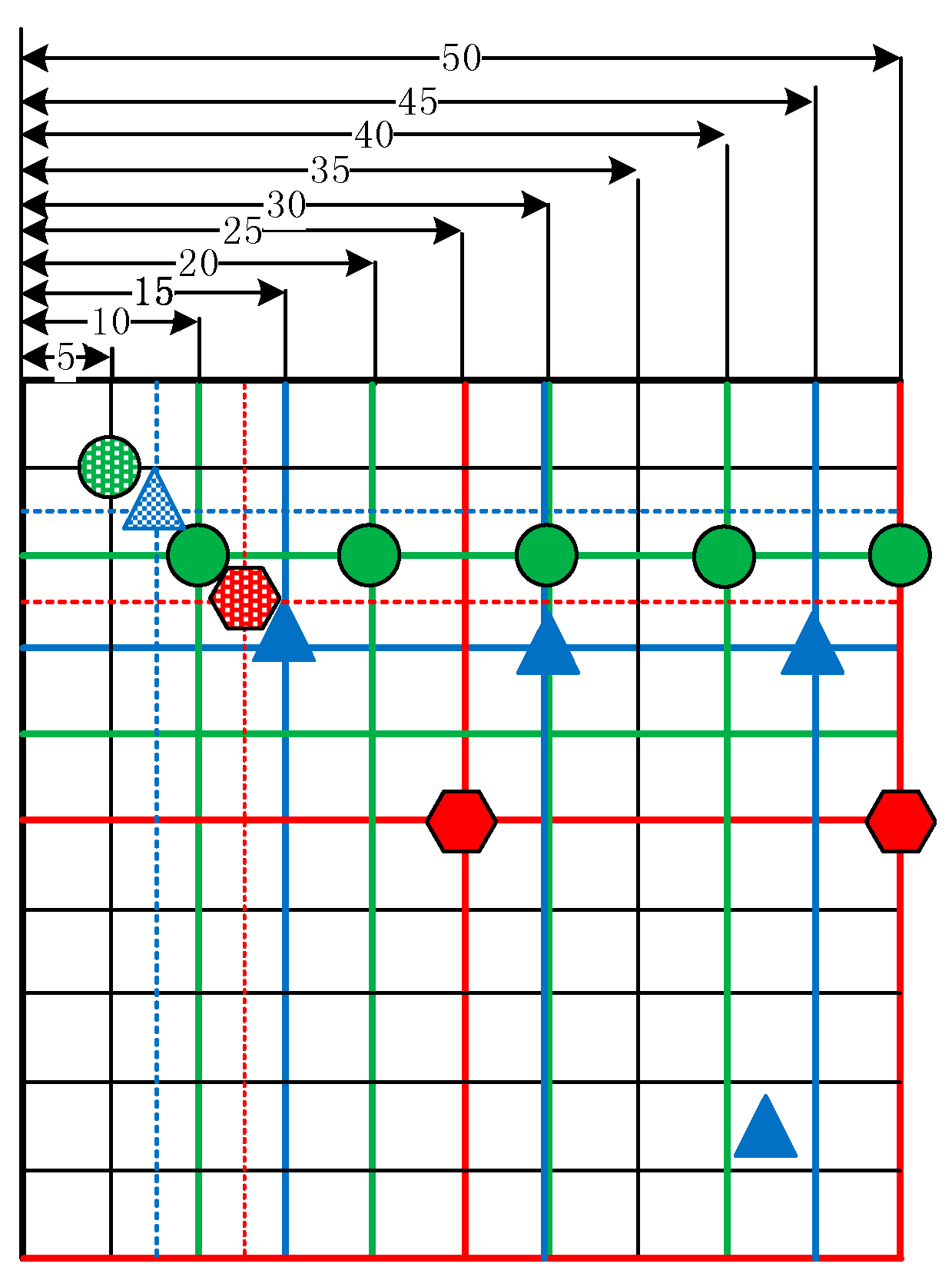Ijgi 06 00110 g011
