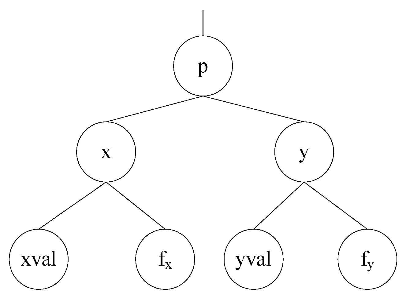 Ijgi 06 00113 g002 550