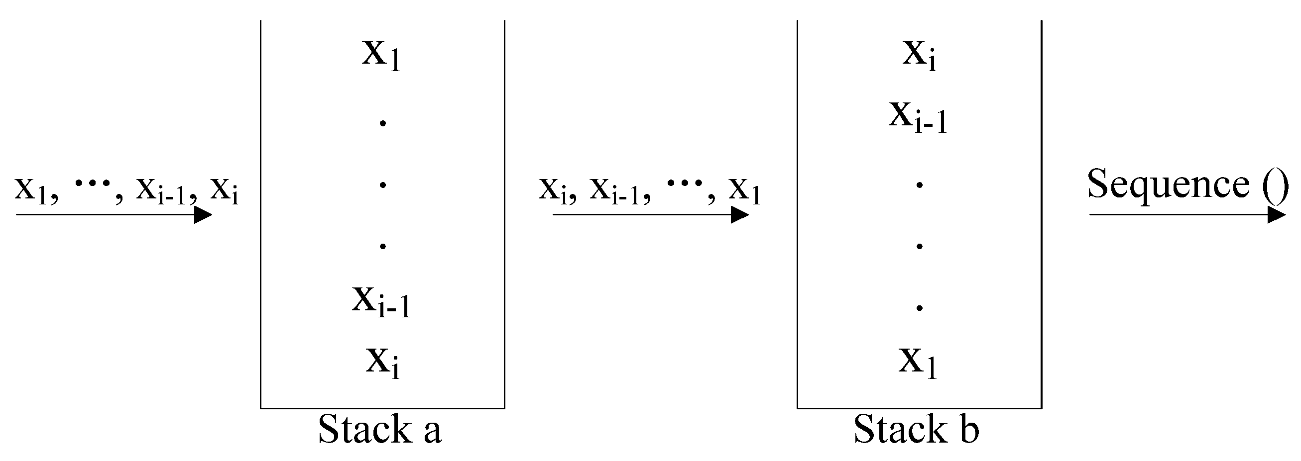 Ijgi 06 00113 g004 550