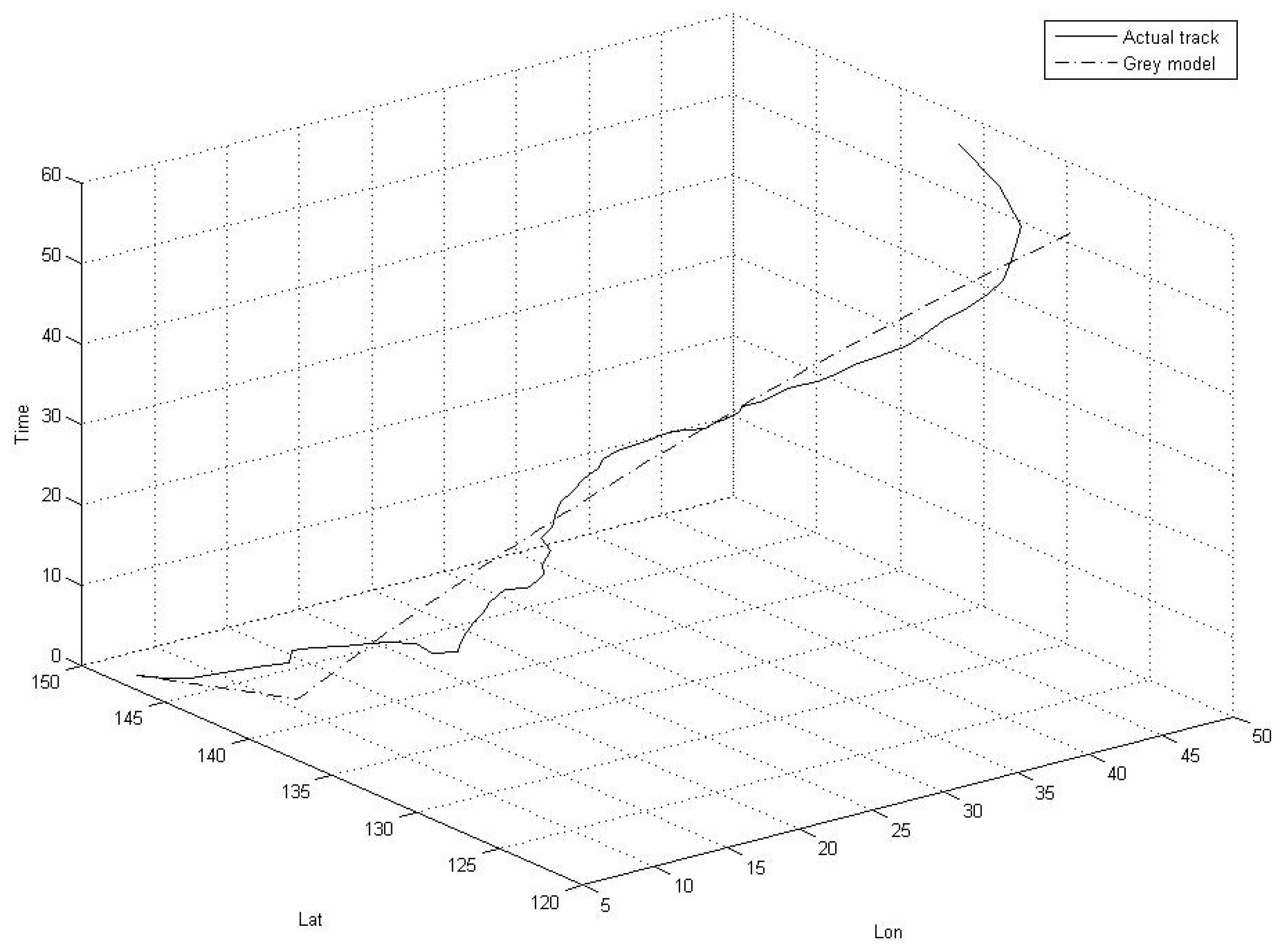 Ijgi 06 00113 g006 550