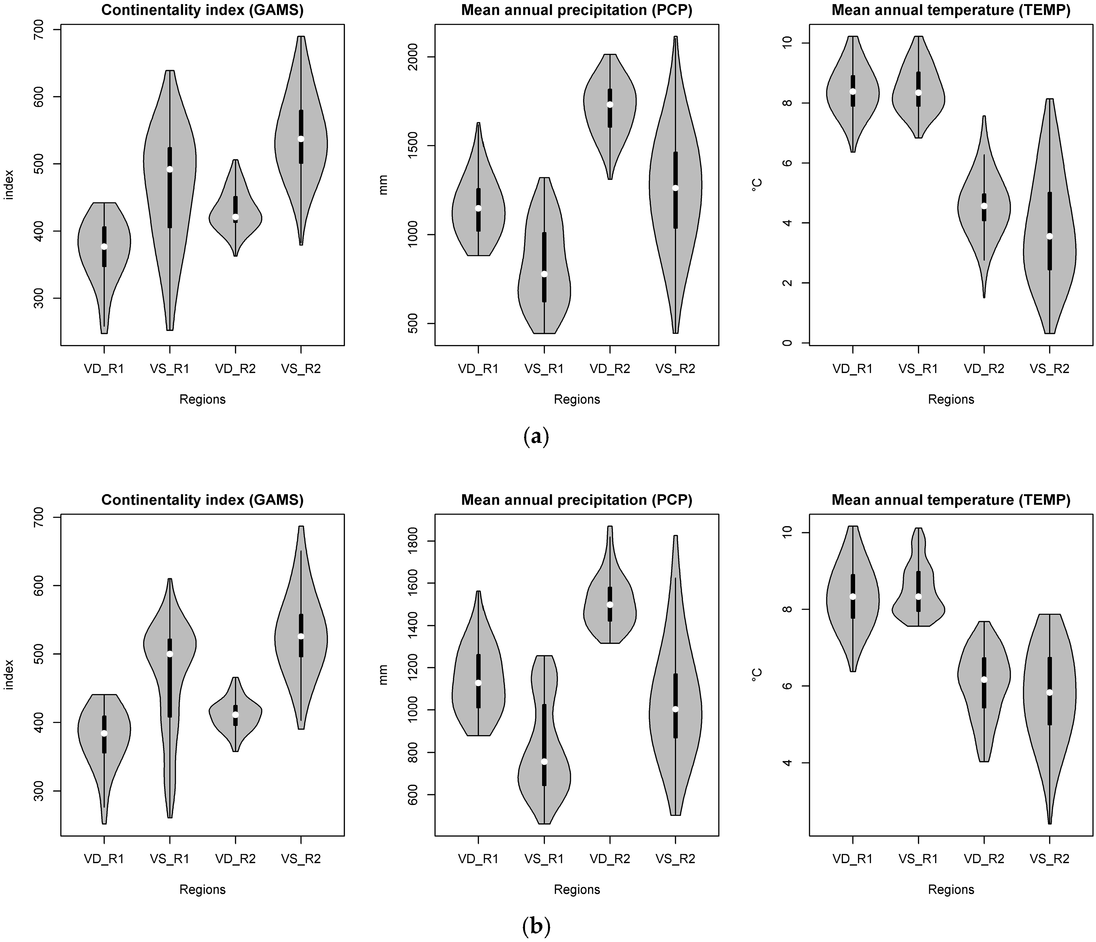 Ijgi 06 00115 g003 550